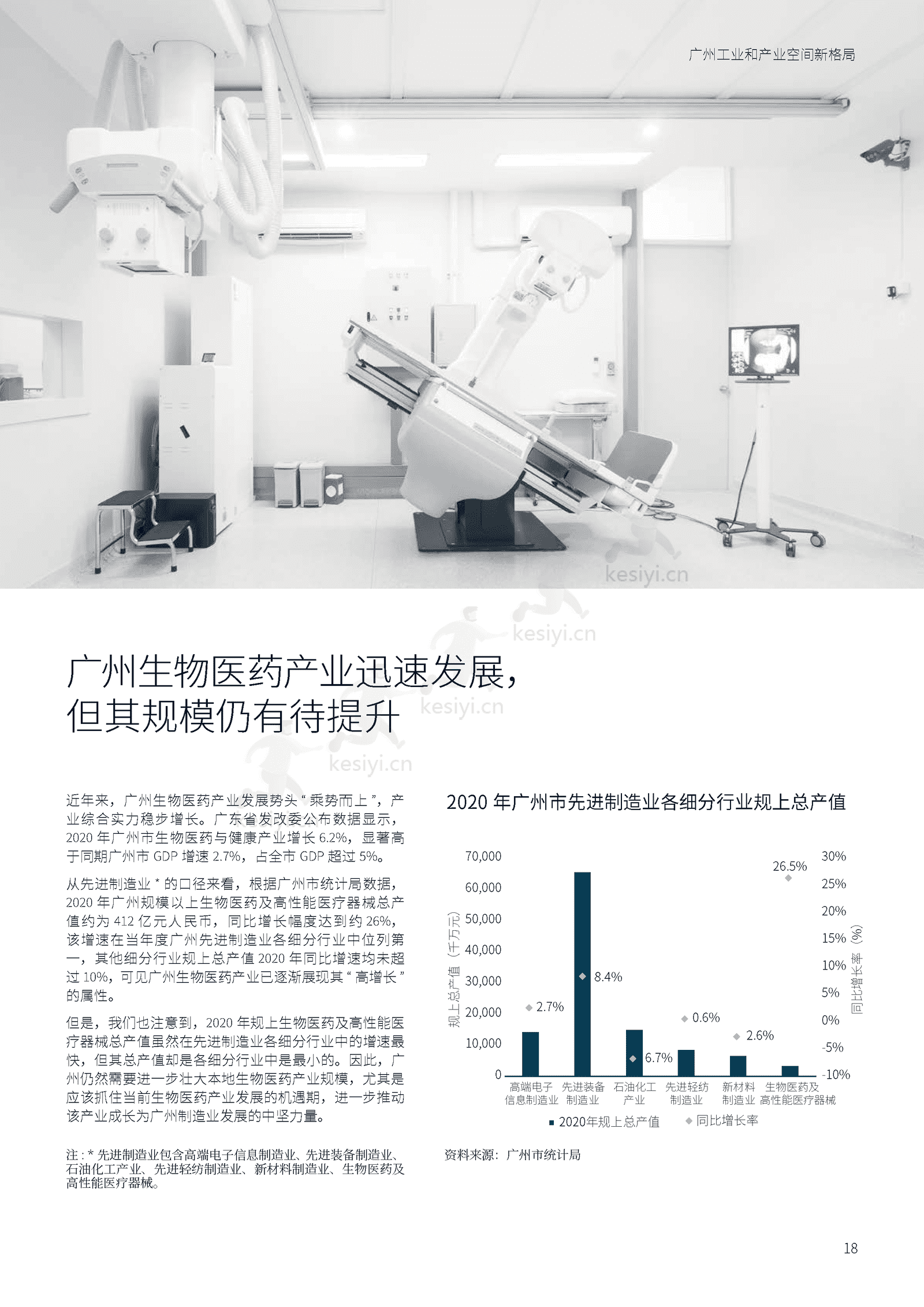 广州工业和产业空间新格局-仲量联行 广州工业和产业空间新格局-仲量联行
