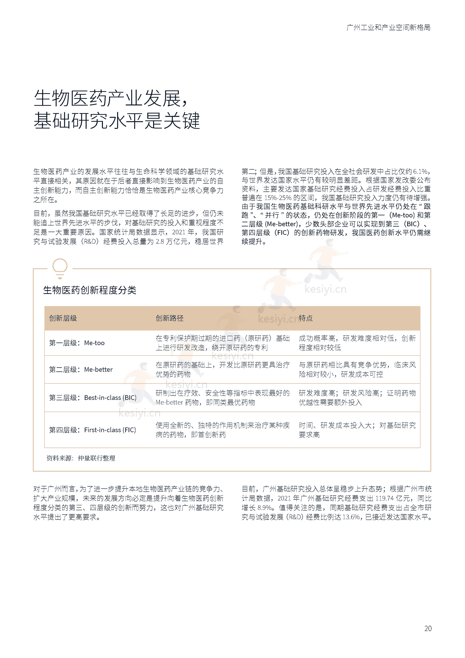 广州工业和产业空间新格局-仲量联行 广州工业和产业空间新格局-仲量联行