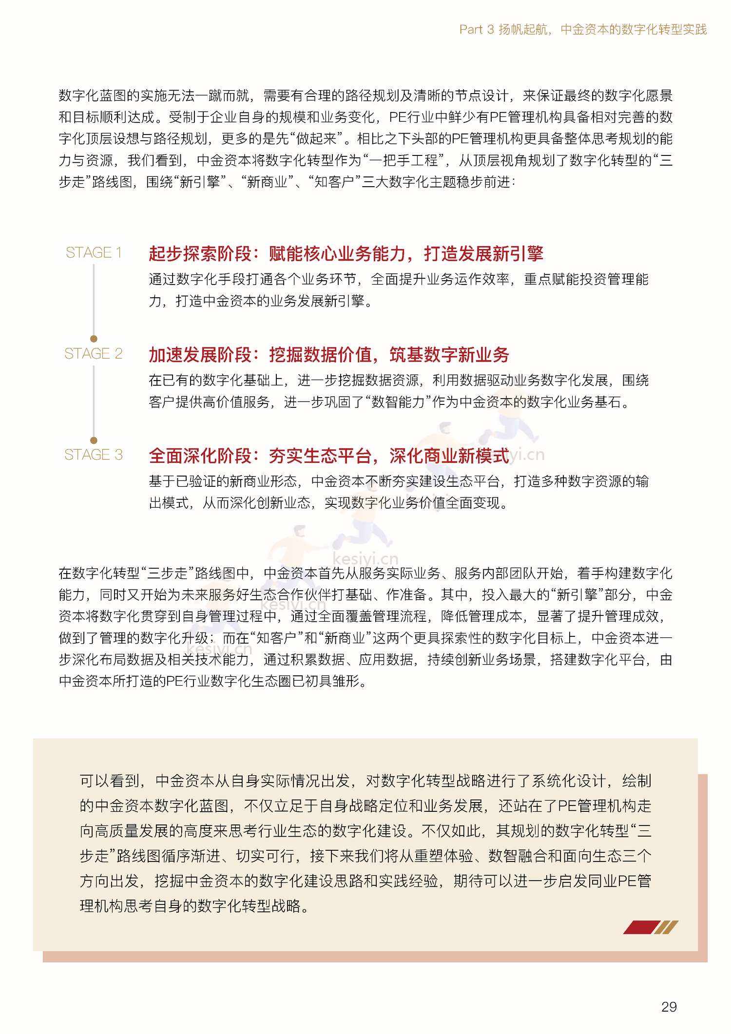 私募股权投资行业数字化白皮书-中金资本 私募股权投资行业数字化白皮书-中金资本