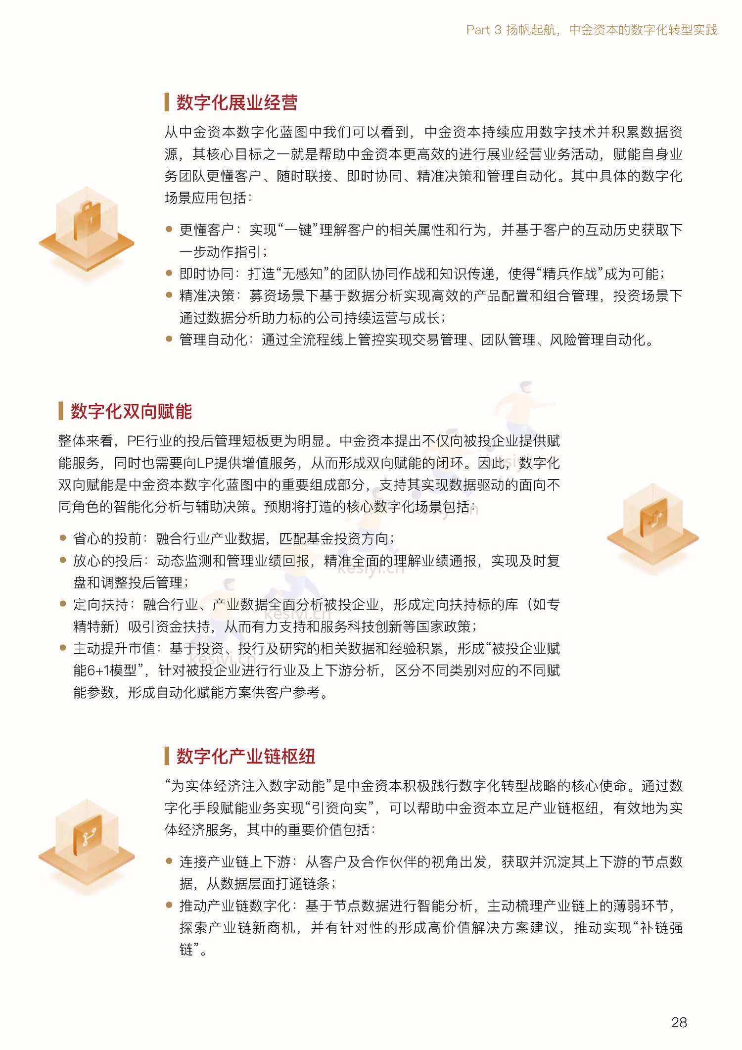 私募股权投资行业数字化白皮书-中金资本 私募股权投资行业数字化白皮书-中金资本