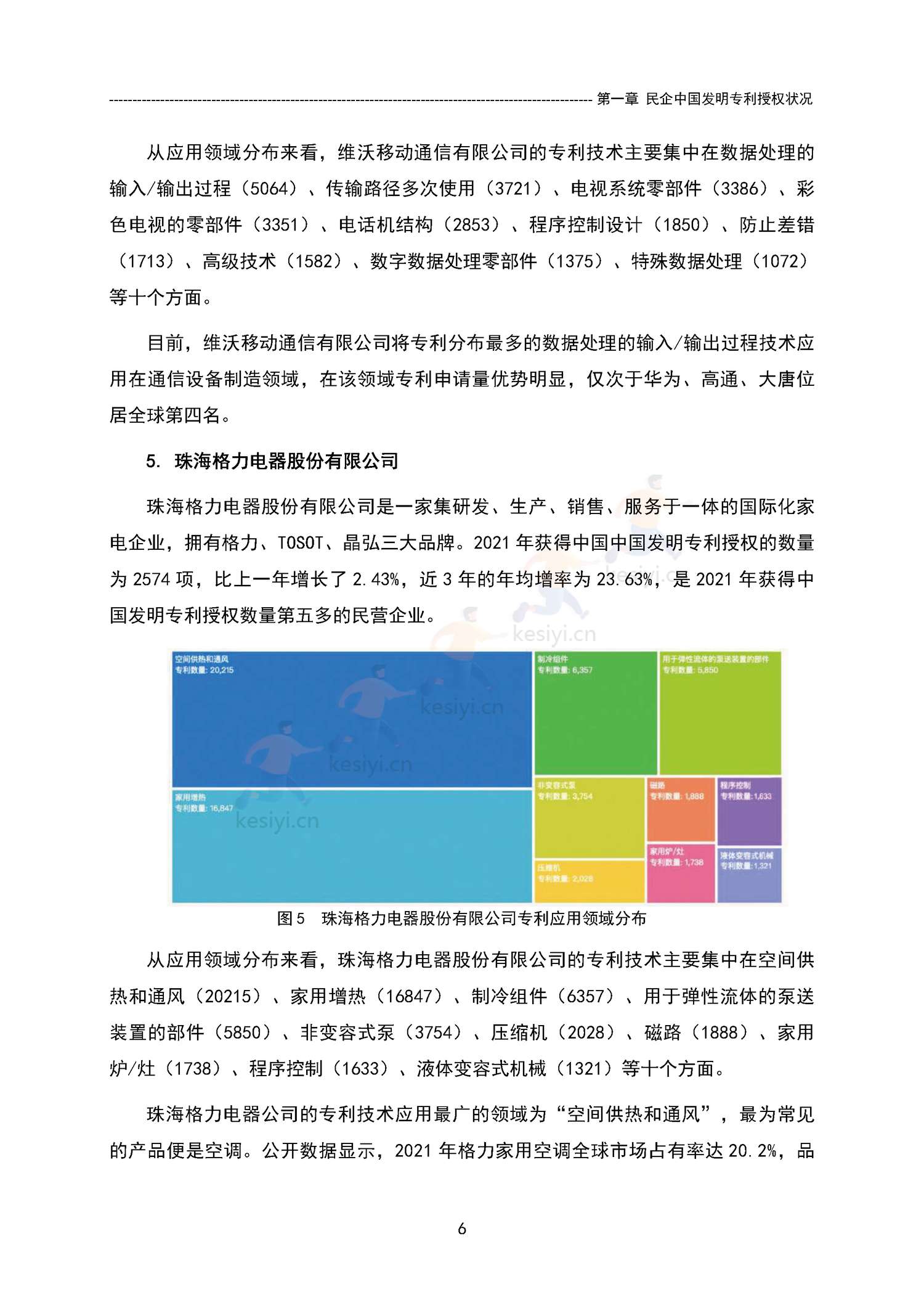 中国民营企业发明专利授权量报告(2021)-国家知识产权局 中国民营企业发明专利授权量报告(2021)-国家知识产权局