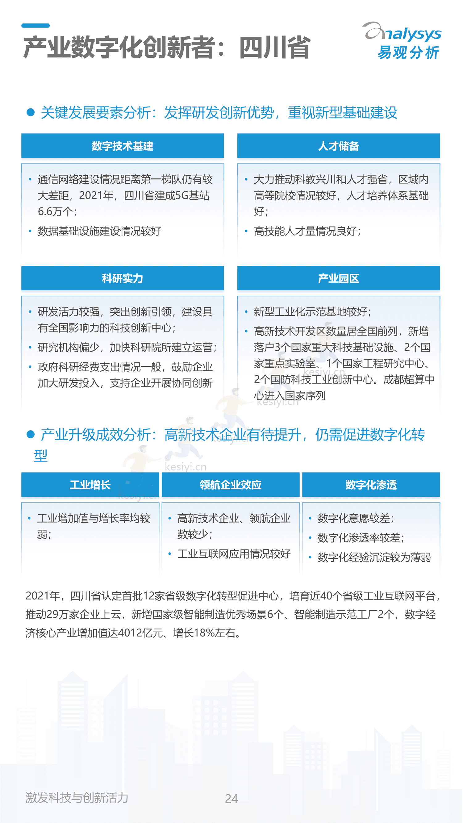 2022中国产业数字化发展成熟度指数报告-易观智库 2022中国产业数字化发展成熟度指数报告-易观智库