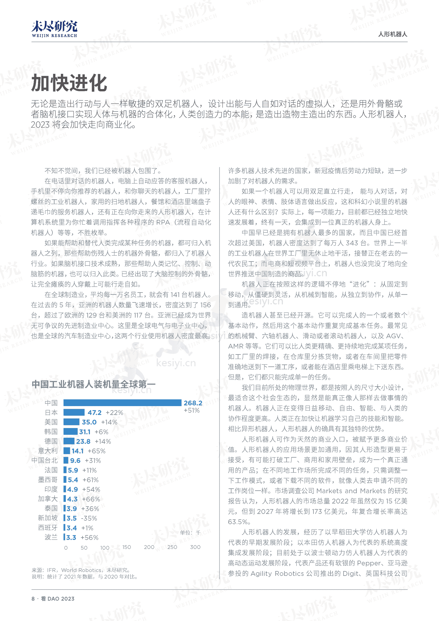 看DAO+2023-未尽研究 看DAO+2023-未尽研究