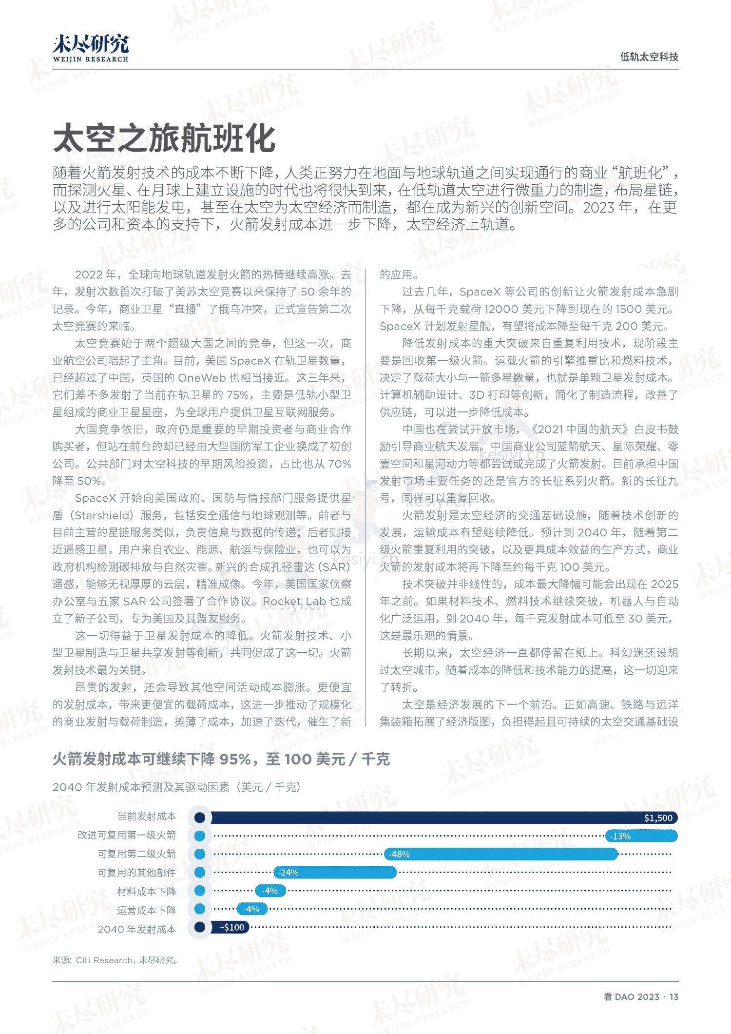 看DAO+2023-未尽研究 看DAO+2023-未尽研究