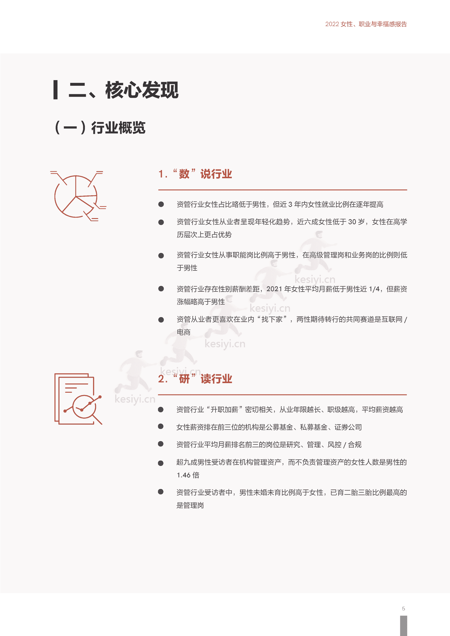 2022上海资管行业女性发展报告-励焕中国&智联招聘 2022上海资管行业女性发展报告-励焕中国&智联招聘