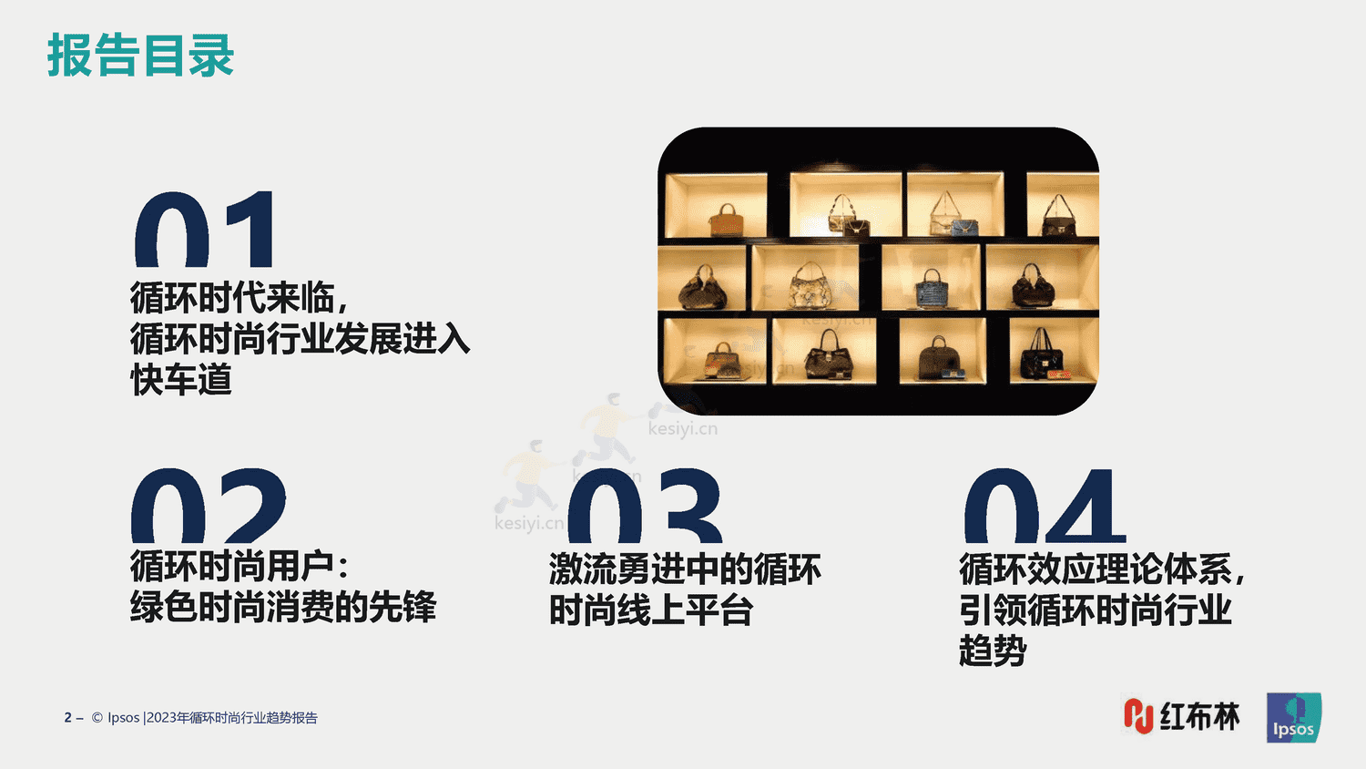 红布林&益普索(Ipsos)-2023循环时尚行业趋势报告 红布林&益普索(Ipsos)-2023循环时尚行业趋势报告