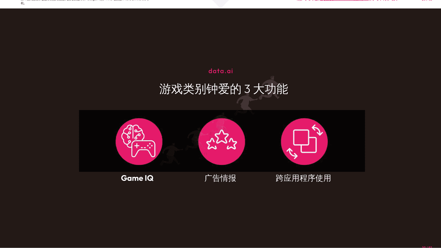 2023年移动市场报告-Data.ai 2023年移动市场报告-Data.ai