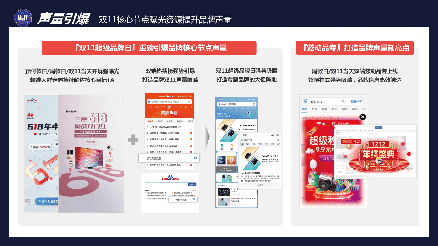 IT消费电子2022双11行业促销节点整合营销通案-百度营销 IT消费电子2022双11行业促销节点整合营销通案-百度营销