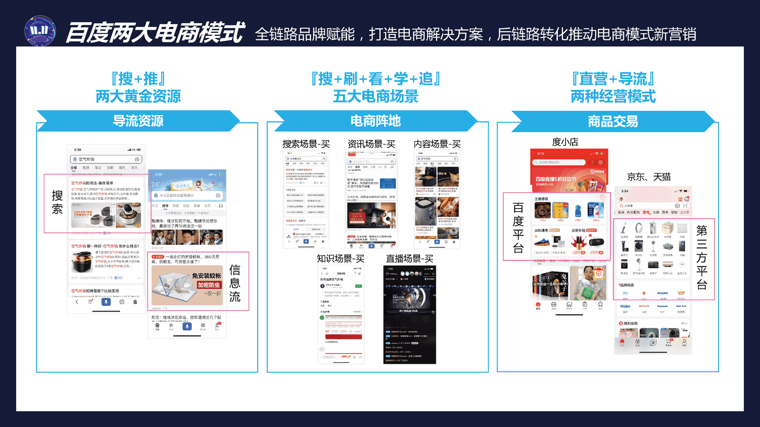 IT消费电子2022双11行业促销节点整合营销通案-百度营销 IT消费电子2022双11行业促销节点整合营销通案-百度营销