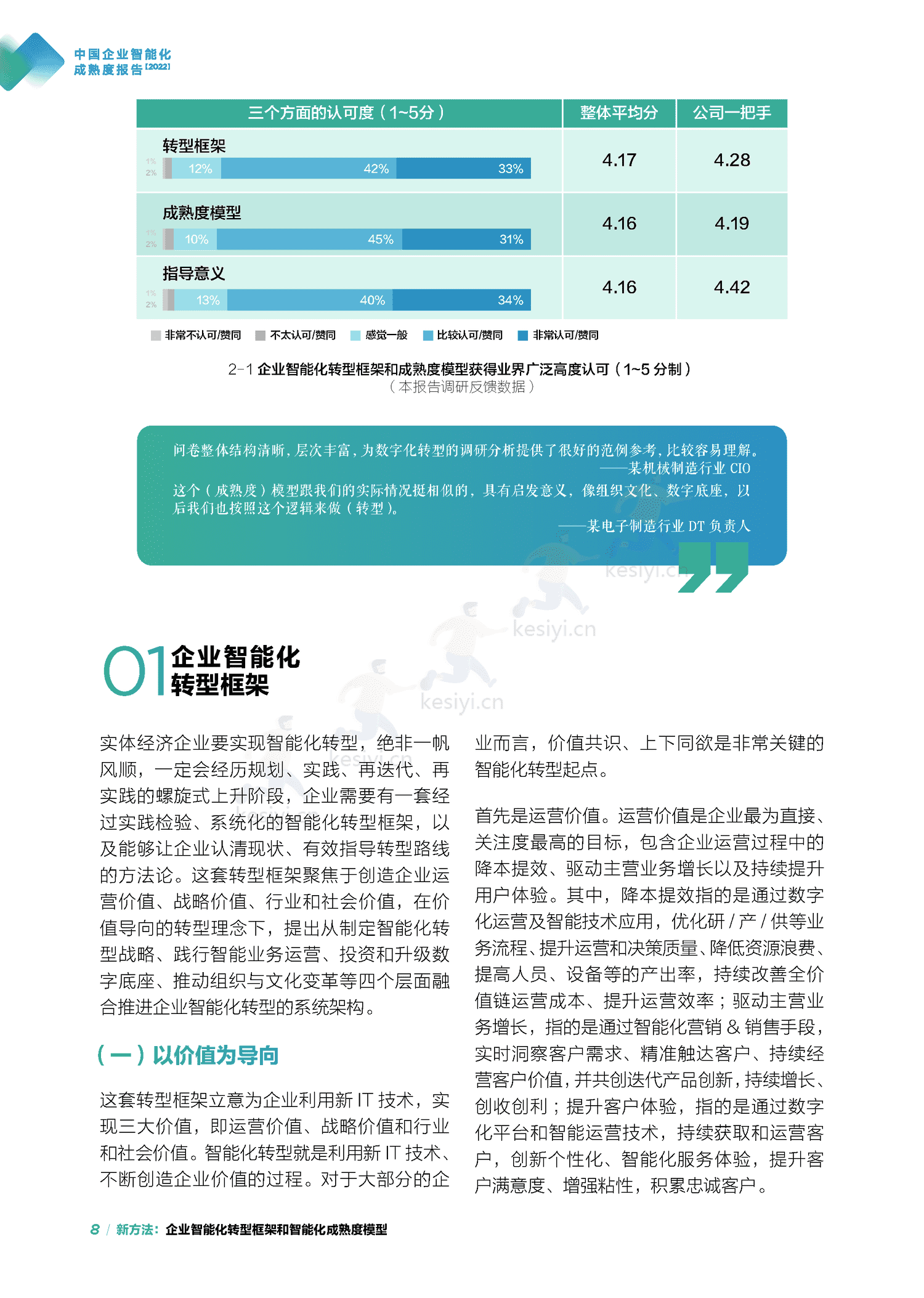 中国信通院&联想:中国企业智能化成熟度报告(2022) 中国信通院&联想:中国企业智能化成熟度报告(2022)