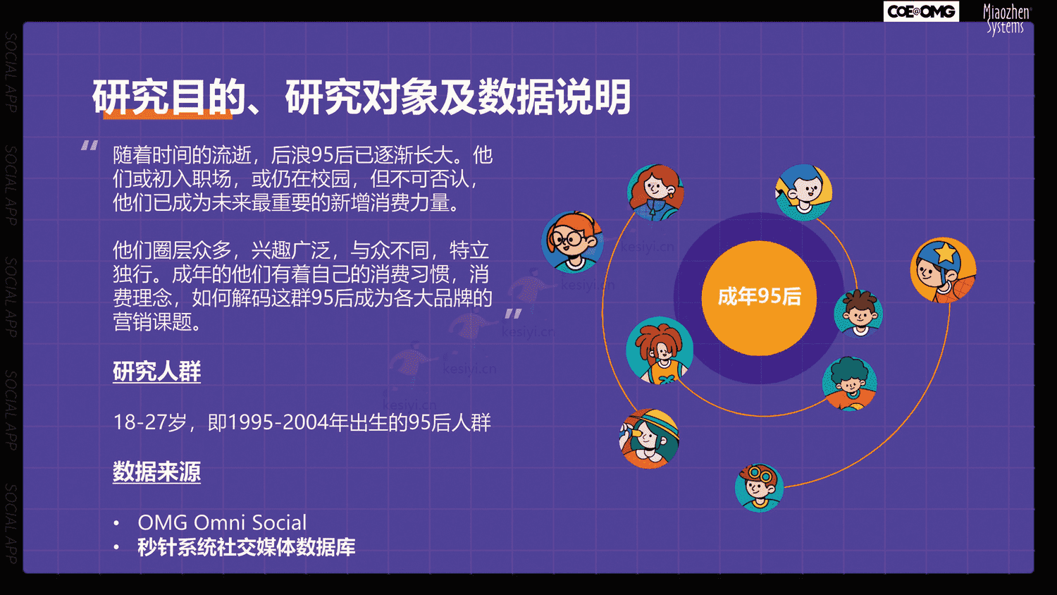 成年95后消费趋势研究-快乐星球人&氪金新趋势 成年95后消费趋势研究-快乐星球人&氪金新趋势