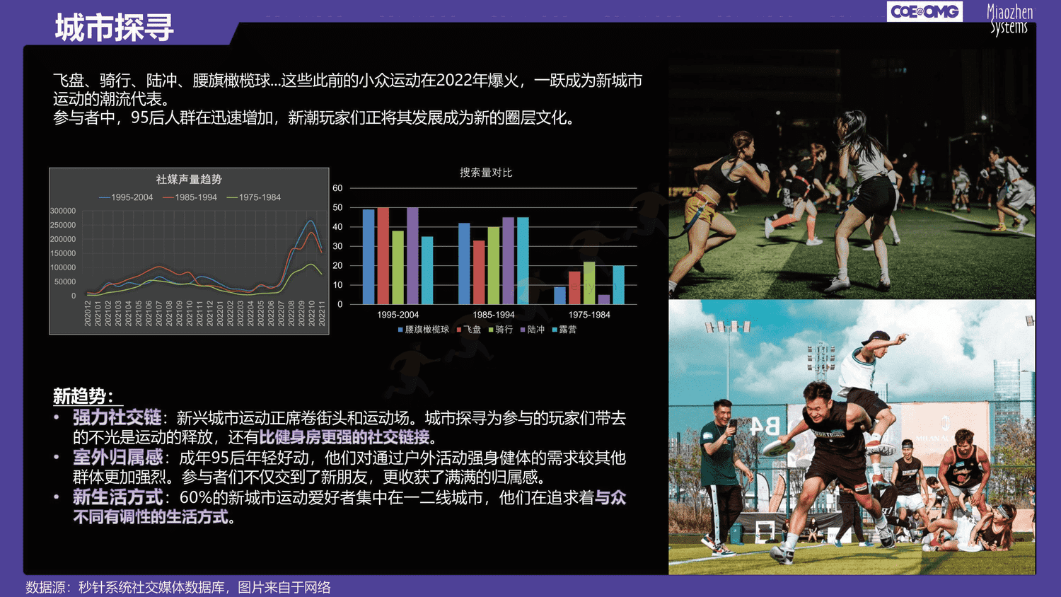 成年95后消费趋势研究-快乐星球人&氪金新趋势 成年95后消费趋势研究-快乐星球人&氪金新趋势