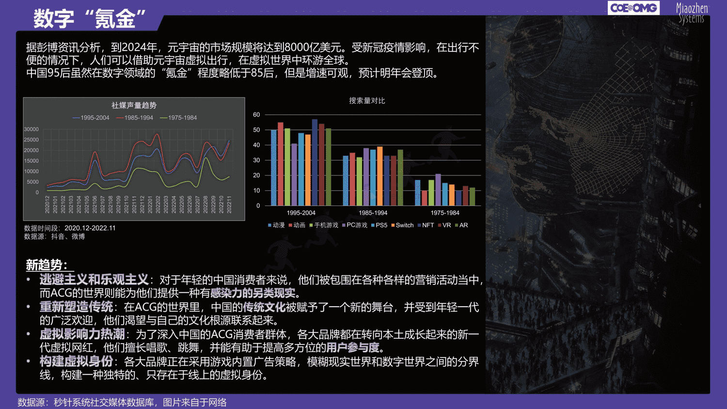 成年95后消费趋势研究-快乐星球人&氪金新趋势 成年95后消费趋势研究-快乐星球人&氪金新趋势