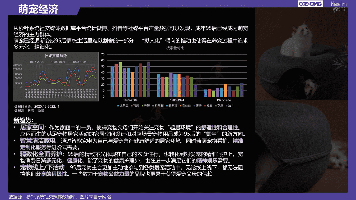 成年95后消费趋势研究-快乐星球人&氪金新趋势 成年95后消费趋势研究-快乐星球人&氪金新趋势