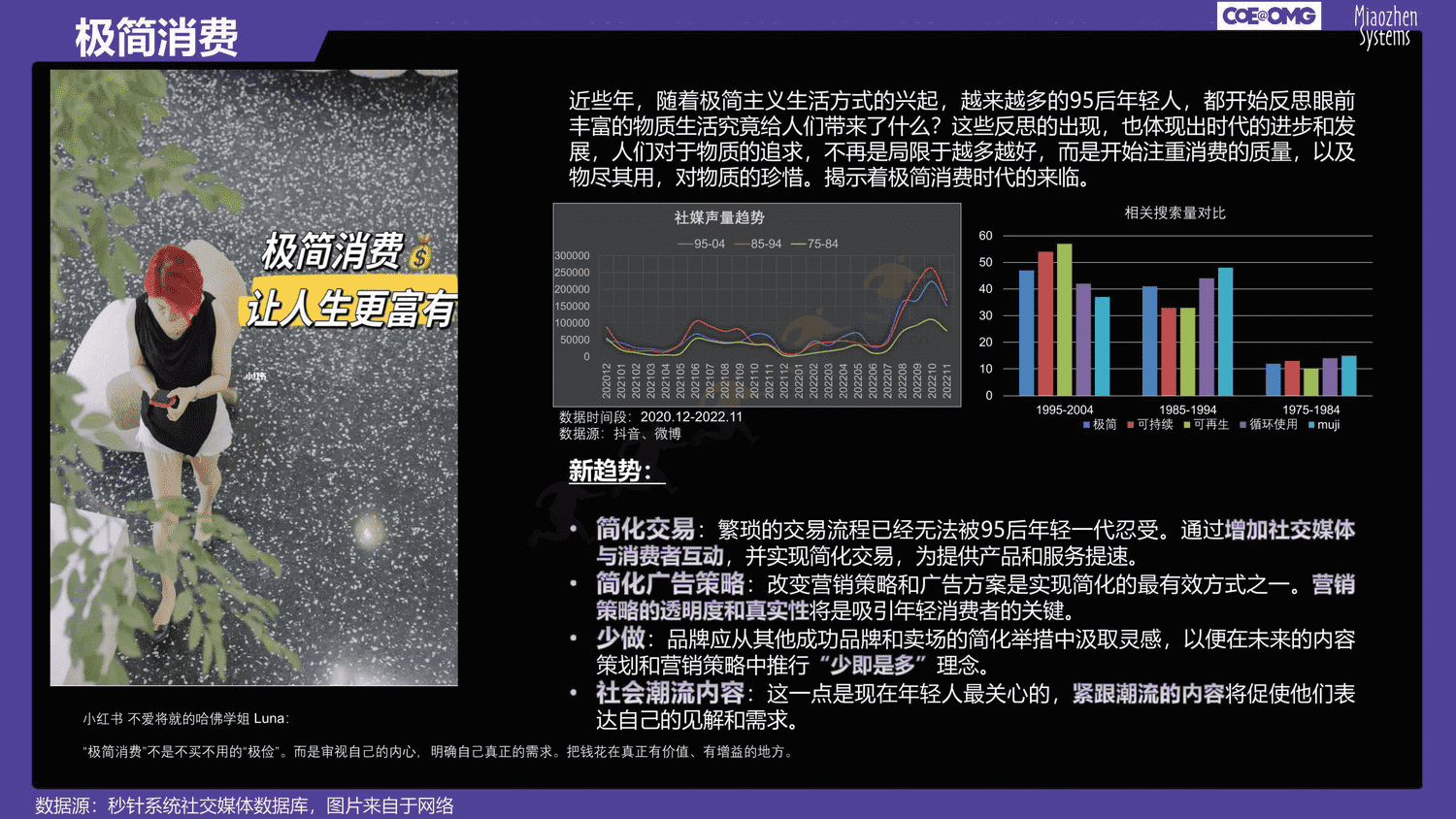 成年95后消费趋势研究-快乐星球人&氪金新趋势 成年95后消费趋势研究-快乐星球人&氪金新趋势