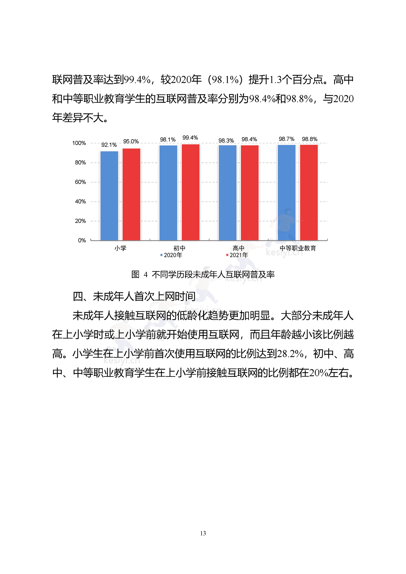 2021年全国未成年人互联网使用情况研究报告-中国互联网络信息中心 2021年全国未成年人互联网使用情况研究报告-中国互联网络信息中心