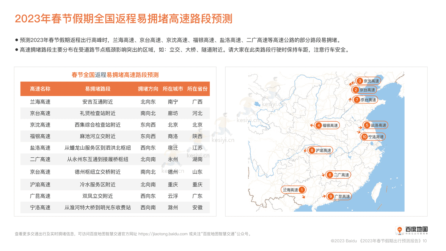 2023春节假期出行预测报告-百度地图 2023春节假期出行预测报告-百度地图