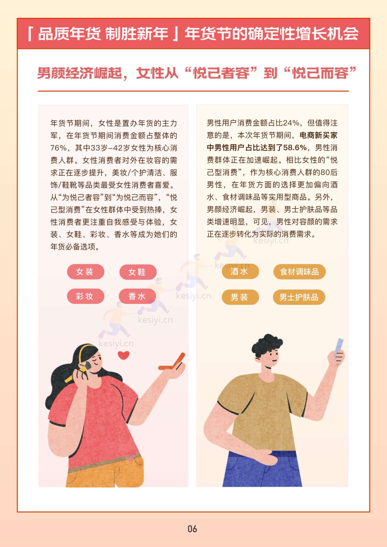 2023快手电商年货消费洞察报告-快手电商 2023快手电商年货消费洞察报告-快手电商