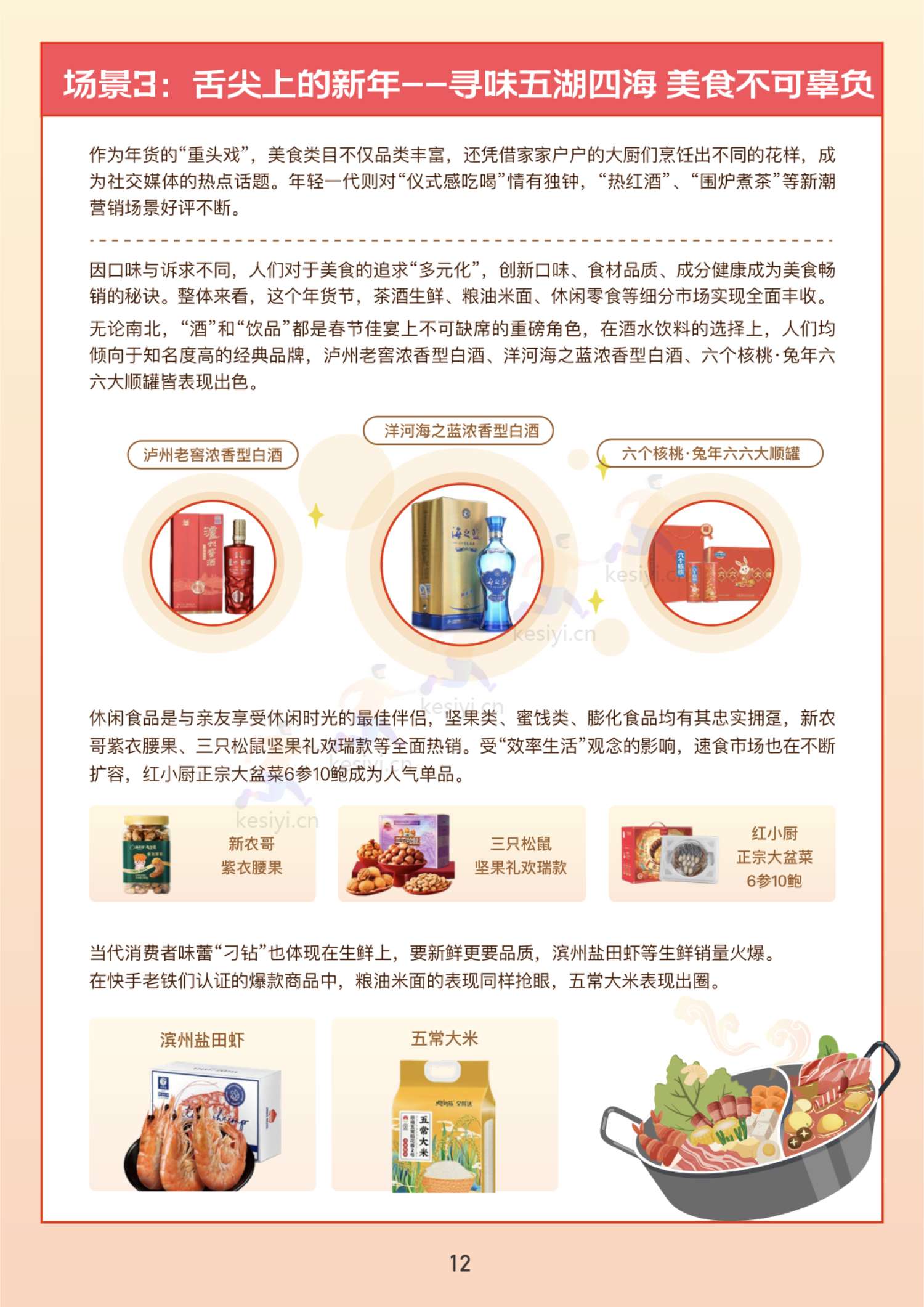2023快手电商年货消费洞察报告-快手电商 2023快手电商年货消费洞察报告-快手电商