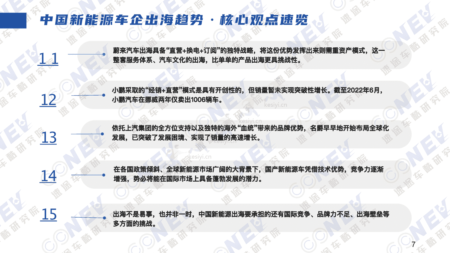 2023中国新能源汽车出海趋势分析报告-速途车酷研究院 2023中国新能源汽车出海趋势分析报告-速途车酷研究院