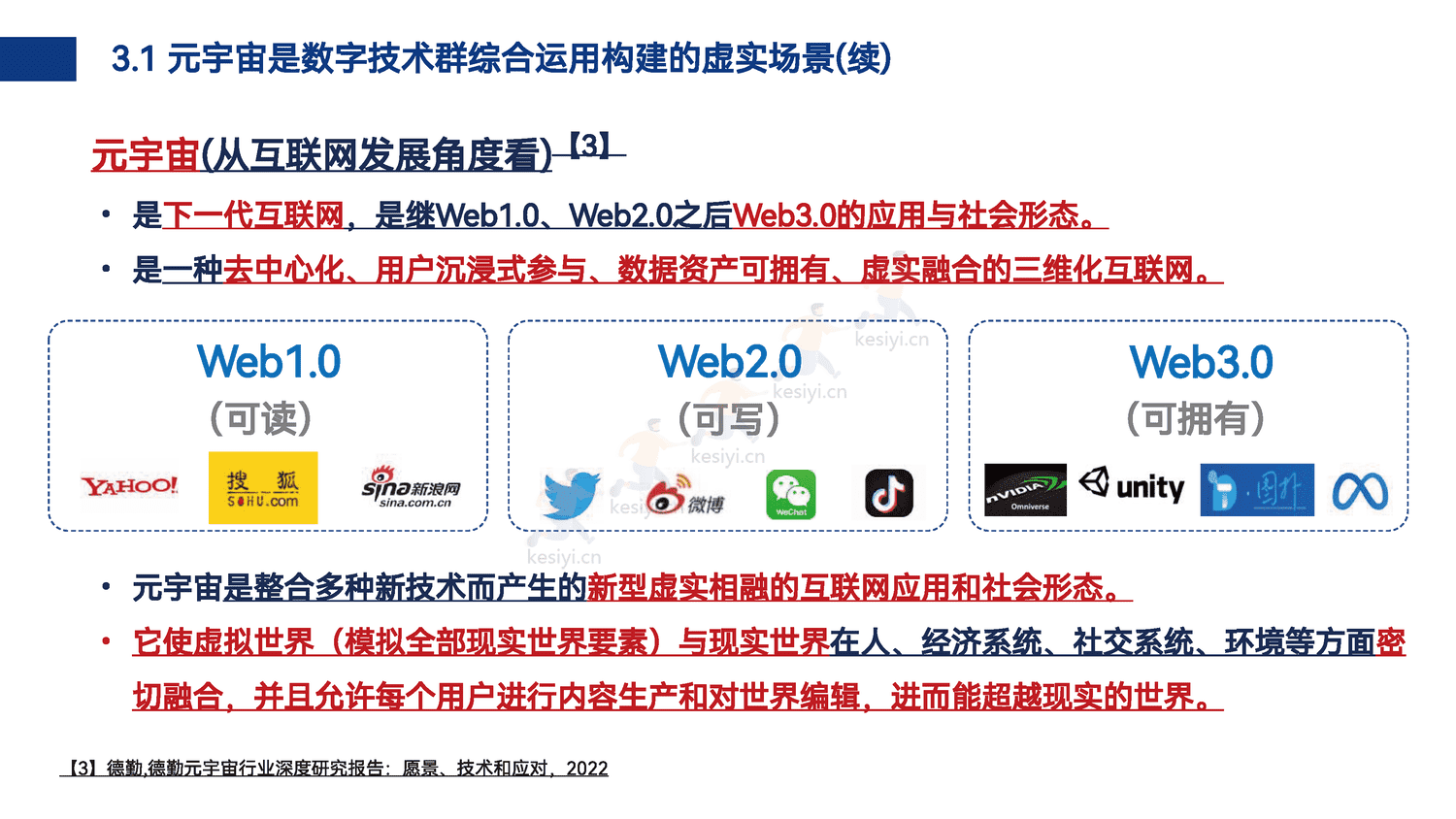 工业元宇宙模式、技术与应用初探 工业元宇宙模式、技术与应用初探