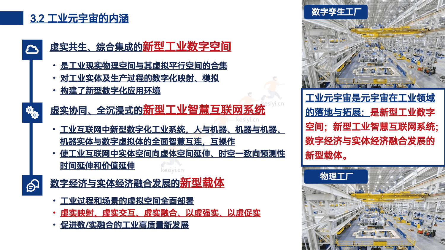 工业元宇宙模式、技术与应用初探 工业元宇宙模式、技术与应用初探