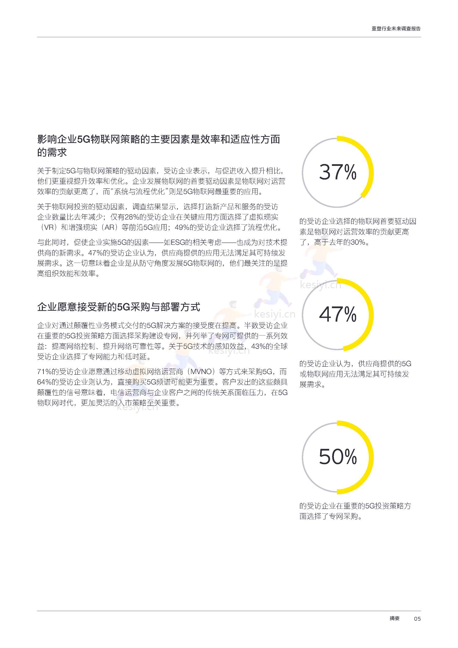 工业4.0时代:2022年重塑行业未来调查报告-安永 工业4.0时代:2022年重塑行业未来调查报告-安永