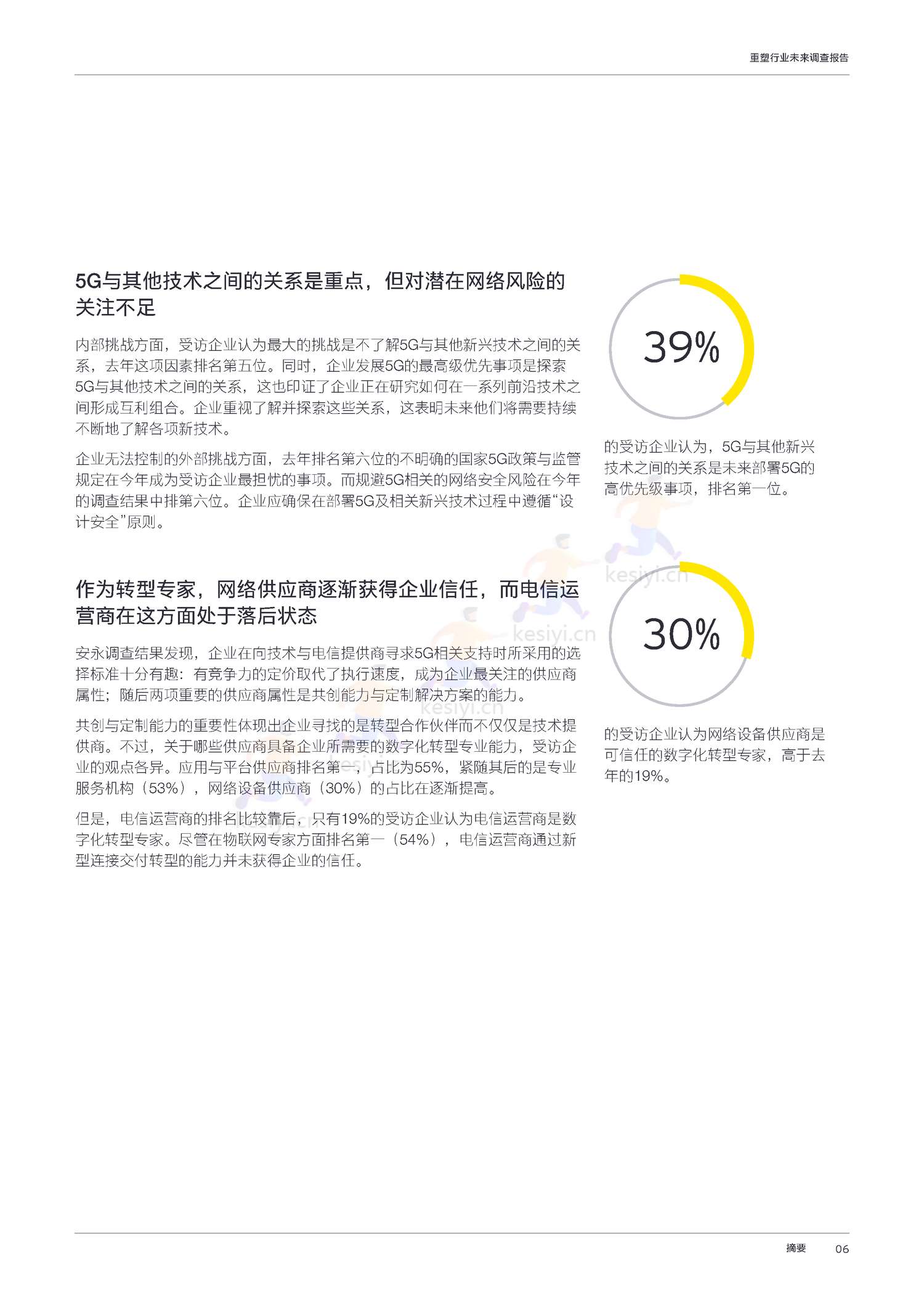 工业4.0时代:2022年重塑行业未来调查报告-安永 工业4.0时代:2022年重塑行业未来调查报告-安永