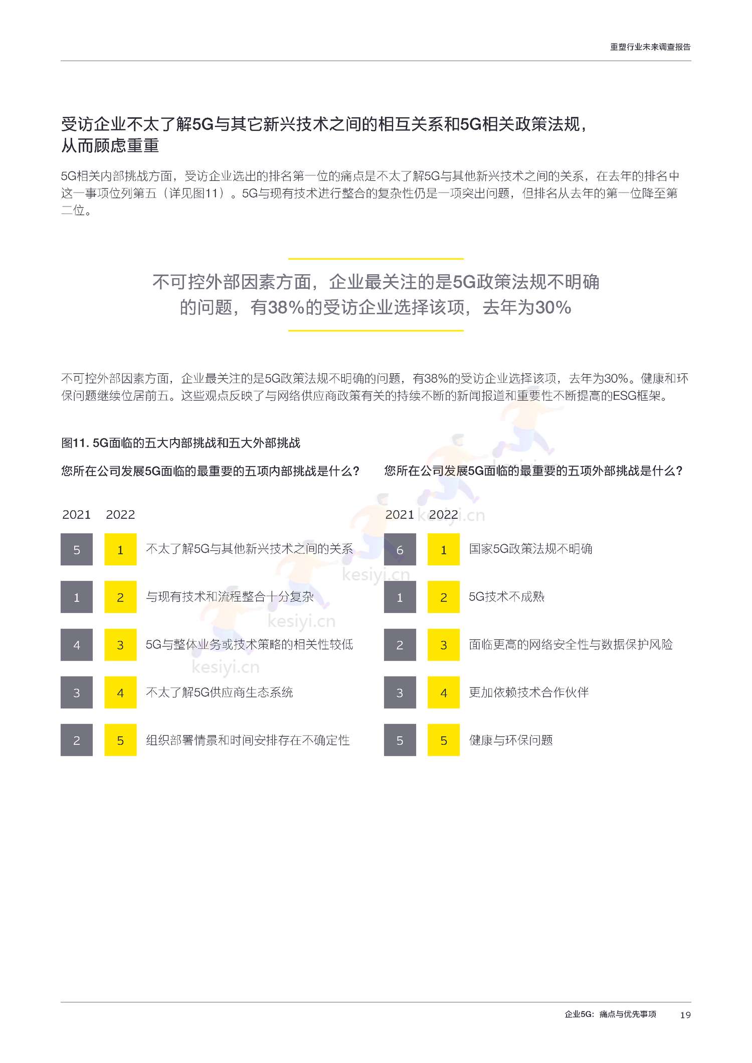 工业4.0时代:2022年重塑行业未来调查报告-安永 工业4.0时代:2022年重塑行业未来调查报告-安永