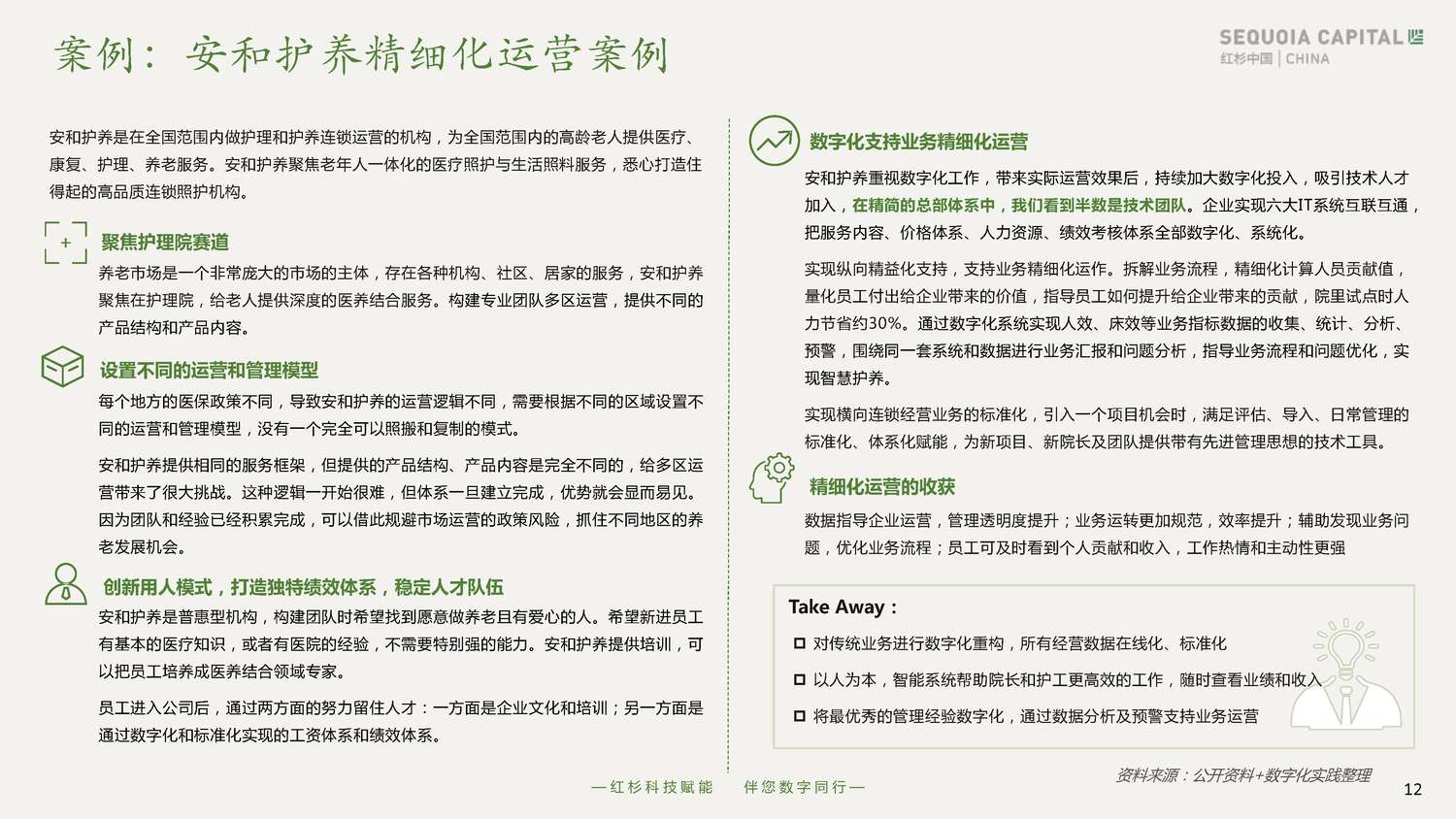 2022企业数字化年度指南-红杉中国 2022企业数字化年度指南-红杉中国