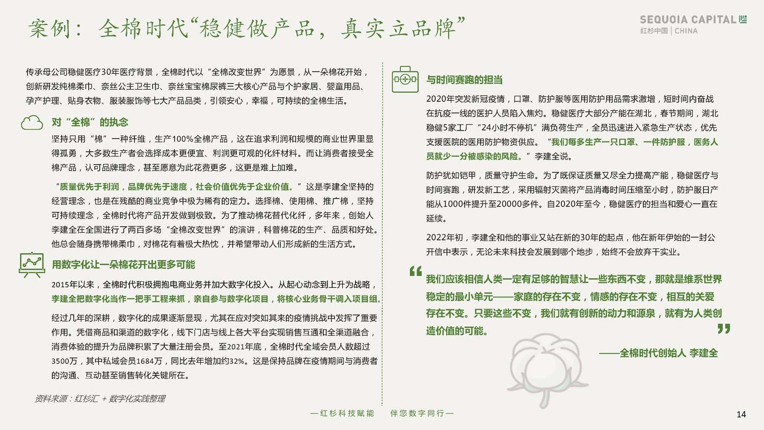 2022企业数字化年度指南-红杉中国 2022企业数字化年度指南-红杉中国
