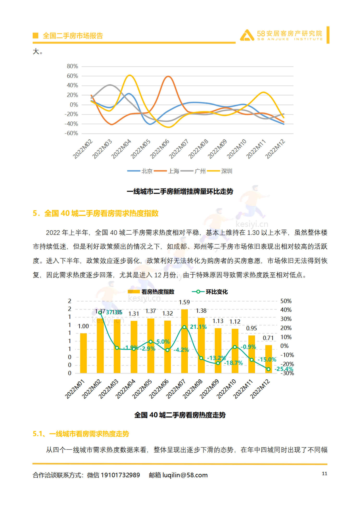 2022年全国二手房市场报告-58 2022年全国二手房市场报告-58