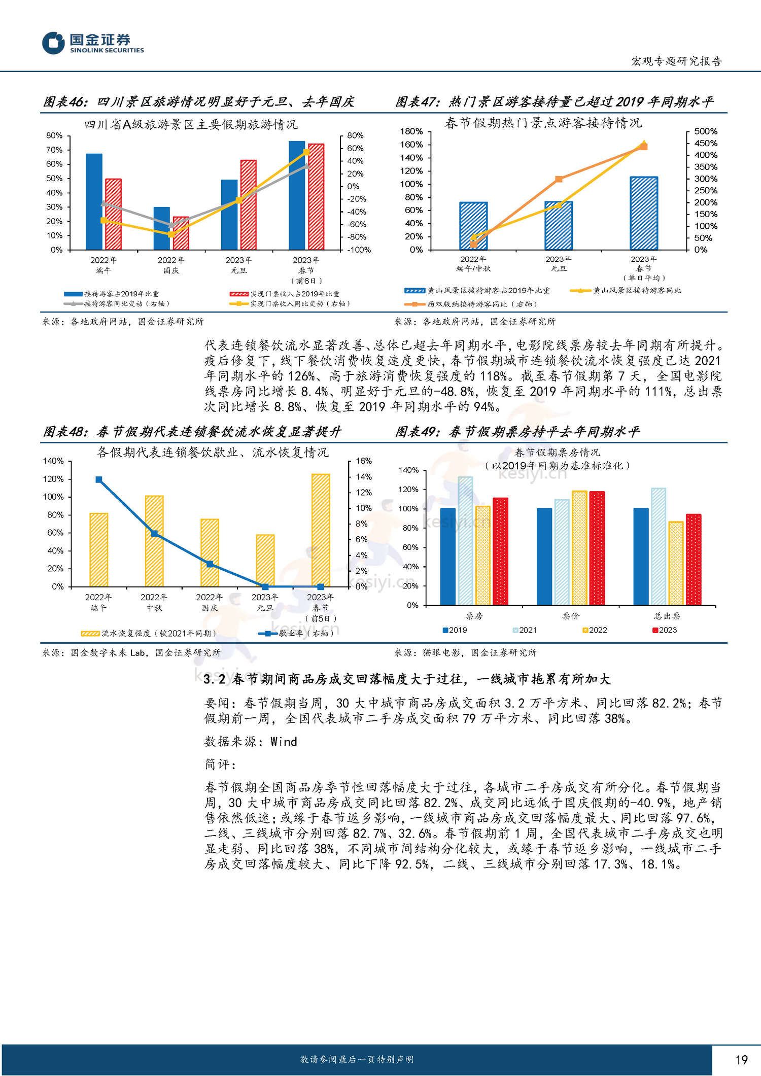3分钟看清春节全球要闻,春节特辑-国金证券 3分钟看清春节全球要闻,春节特辑-国金证券