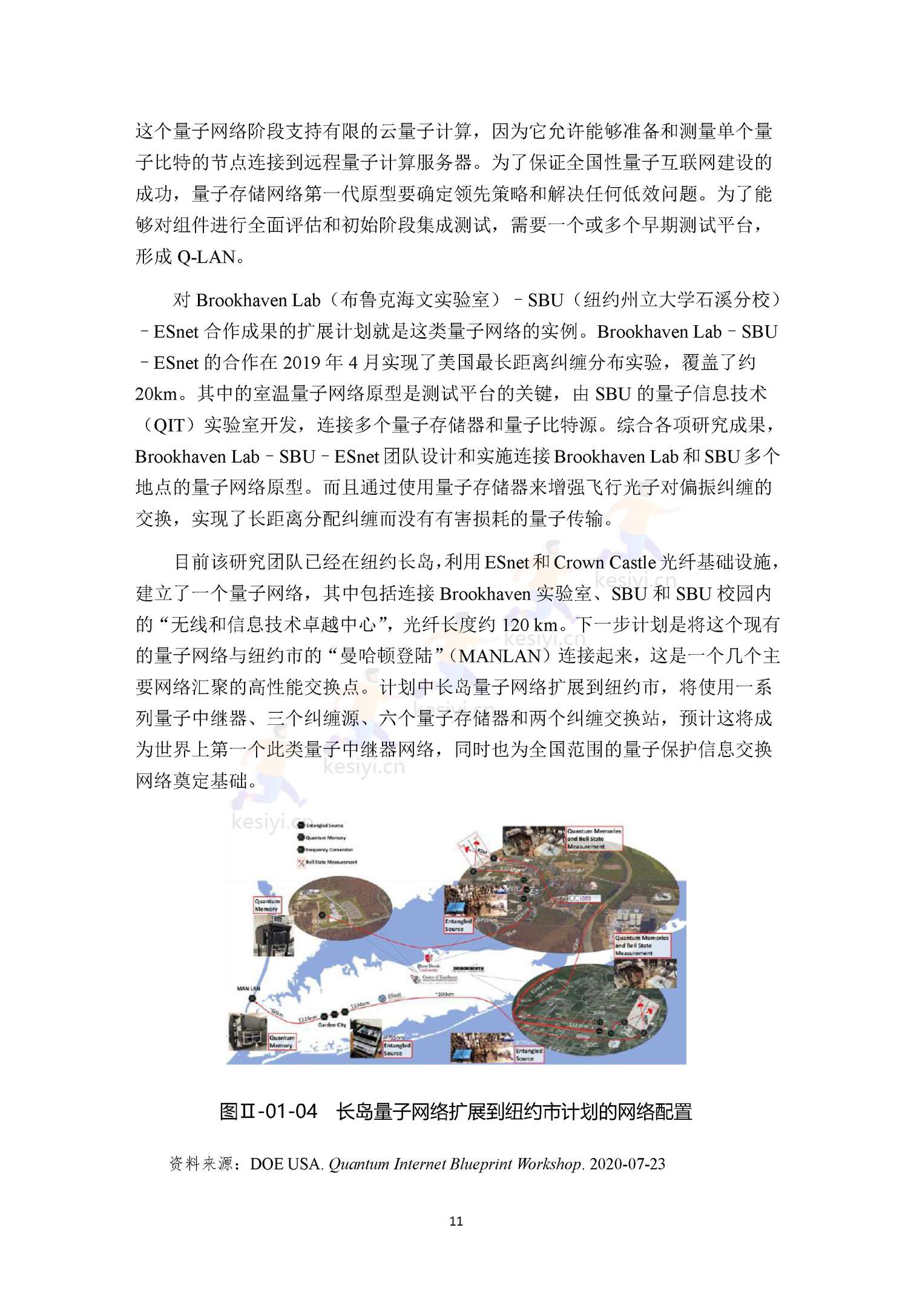 2022全球前沿科技热点研究 2022全球前沿科技热点研究