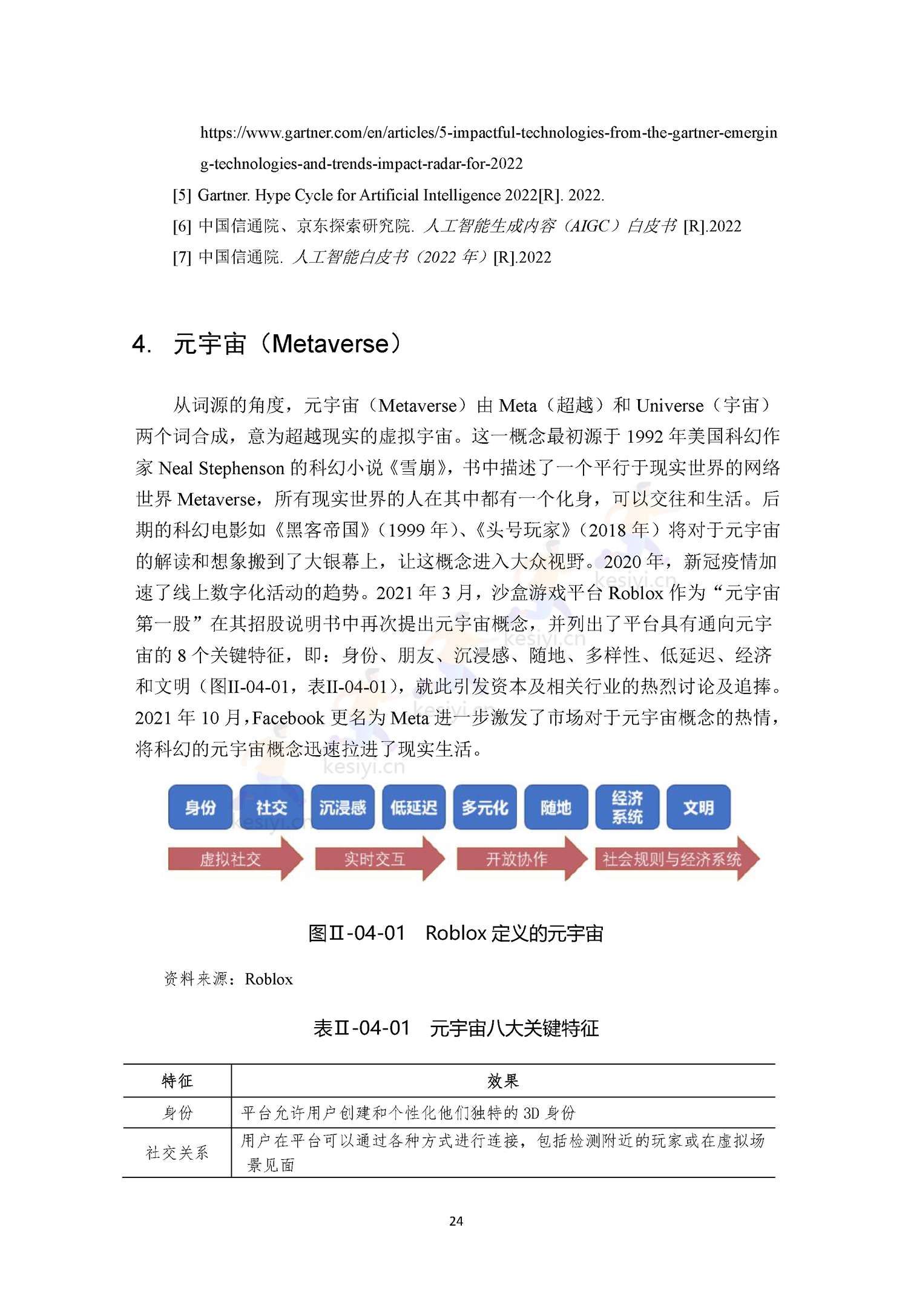 2022全球前沿科技热点研究 2022全球前沿科技热点研究