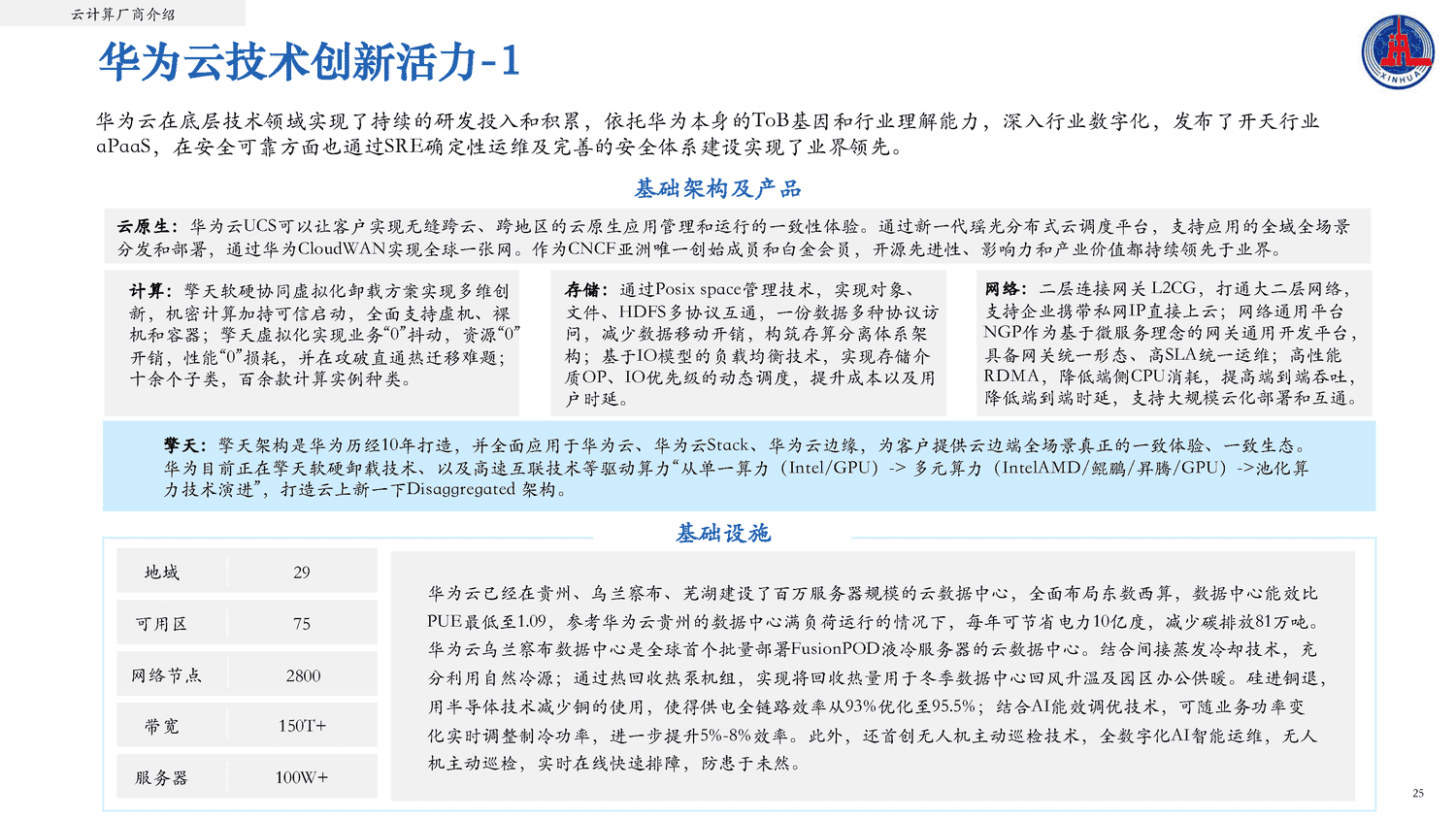 2022中国云计算创新活力报告-新华社 2022中国云计算创新活力报告-新华社