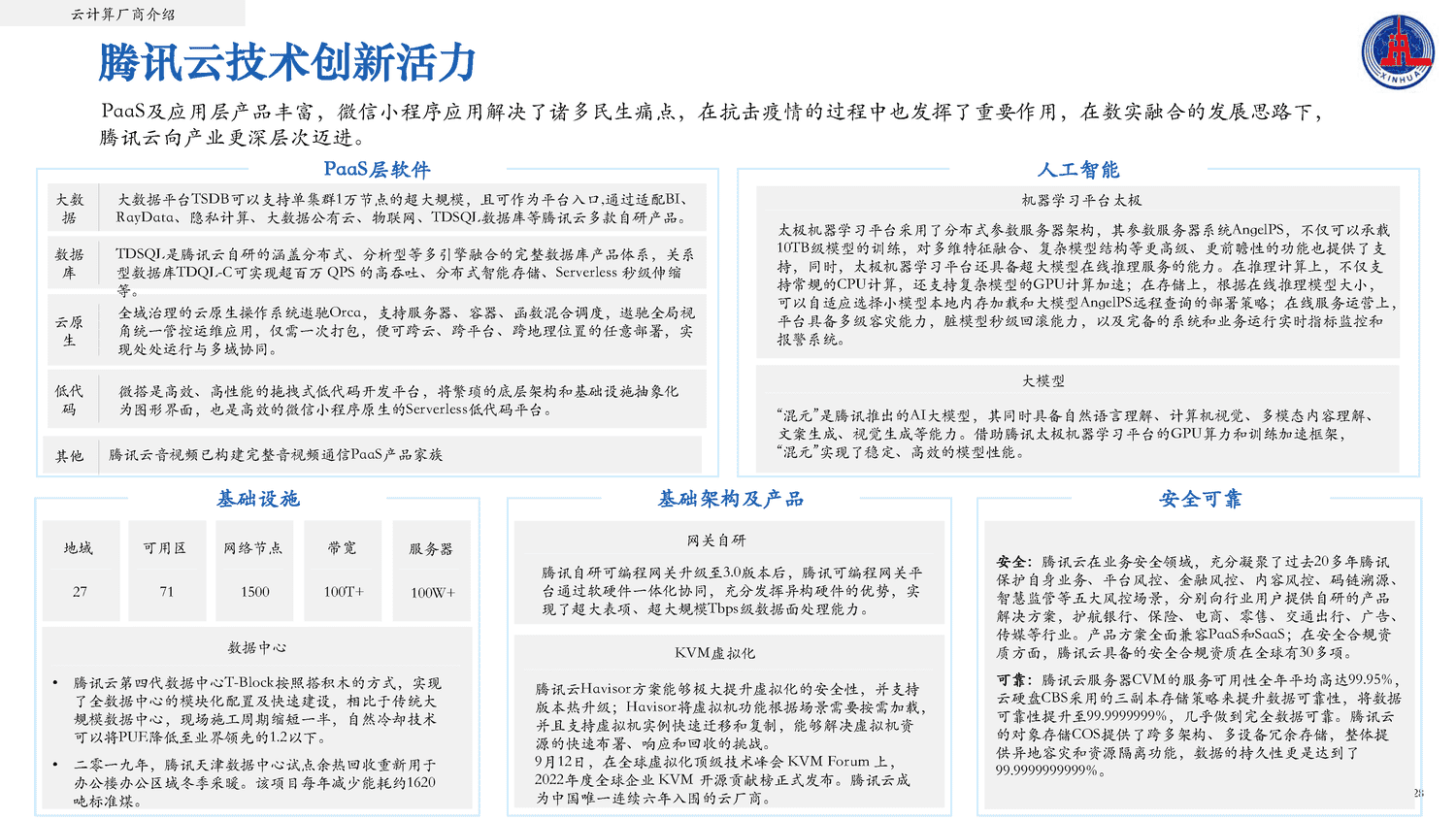 2022中国云计算创新活力报告-新华社 2022中国云计算创新活力报告-新华社