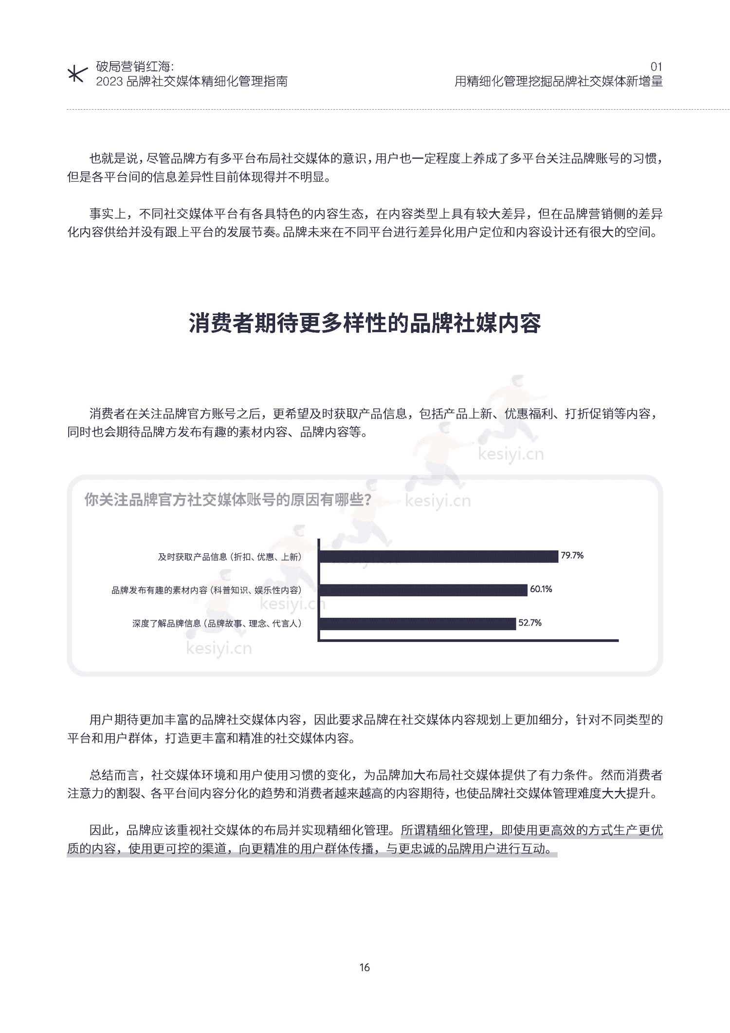 破局营销红海:2023品牌社交媒体精细化管理指南-KAWO 破局营销红海:2023品牌社交媒体精细化管理指南-KAWO