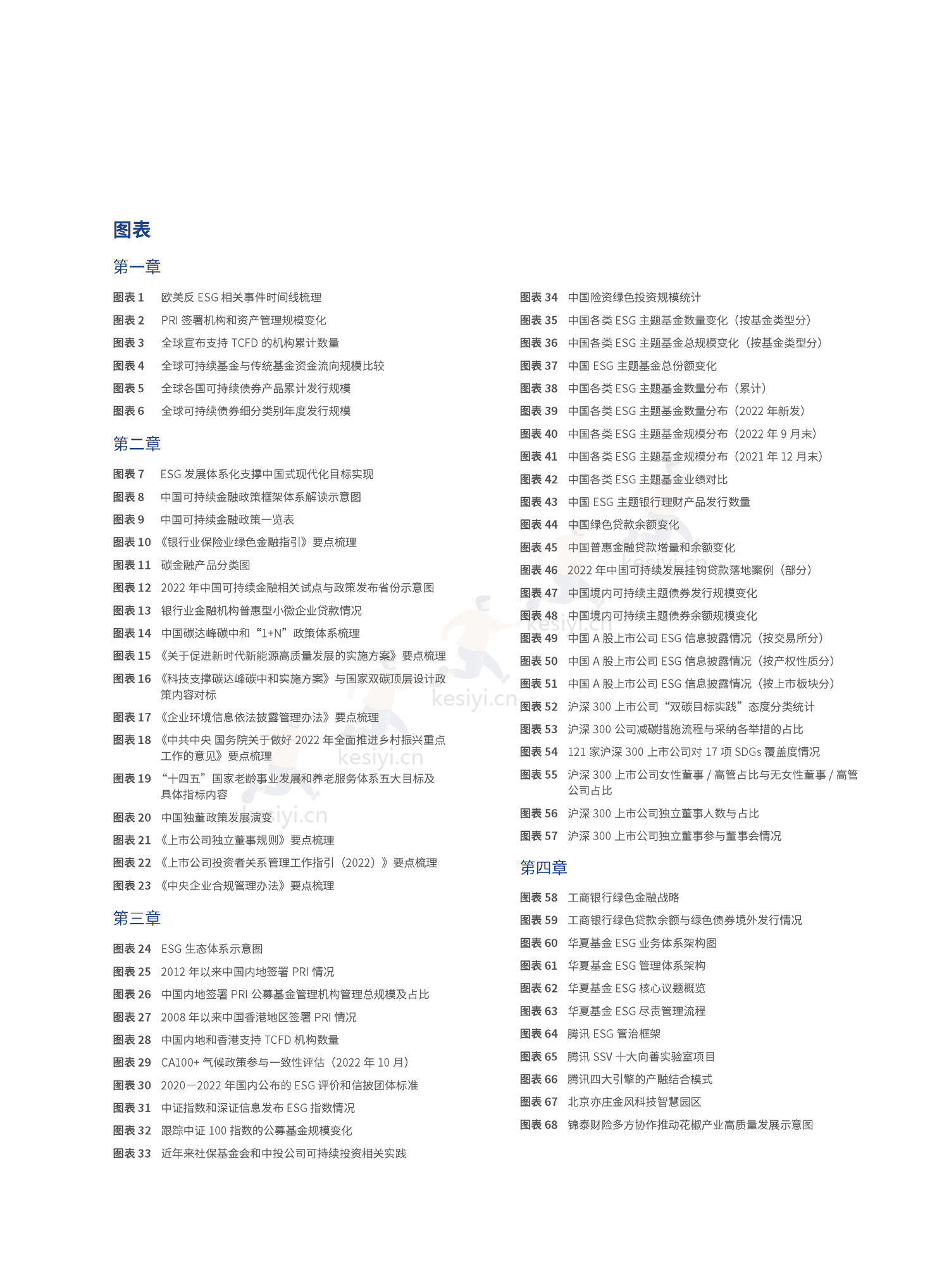 2022中国ESG发展创新白皮书-社投盟&华夏基金 2022中国ESG发展创新白皮书-社投盟&华夏基金