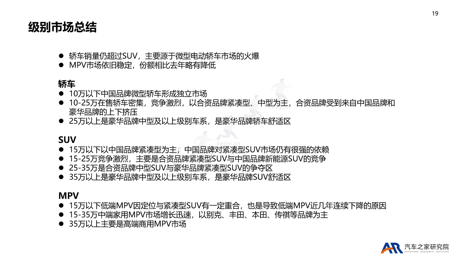 2022年乘用车市场总结及2023年趋势报告-汽车之家 2022年乘用车市场总结及2023年趋势报告-汽车之家