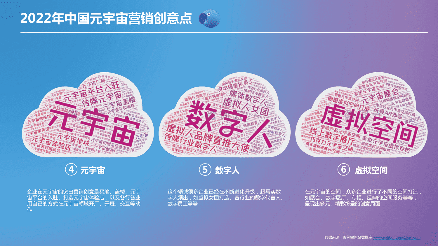 2022-2023中国元宇宙营销趋势报告-科洛维 2022-2023中国元宇宙营销趋势报告-科洛维