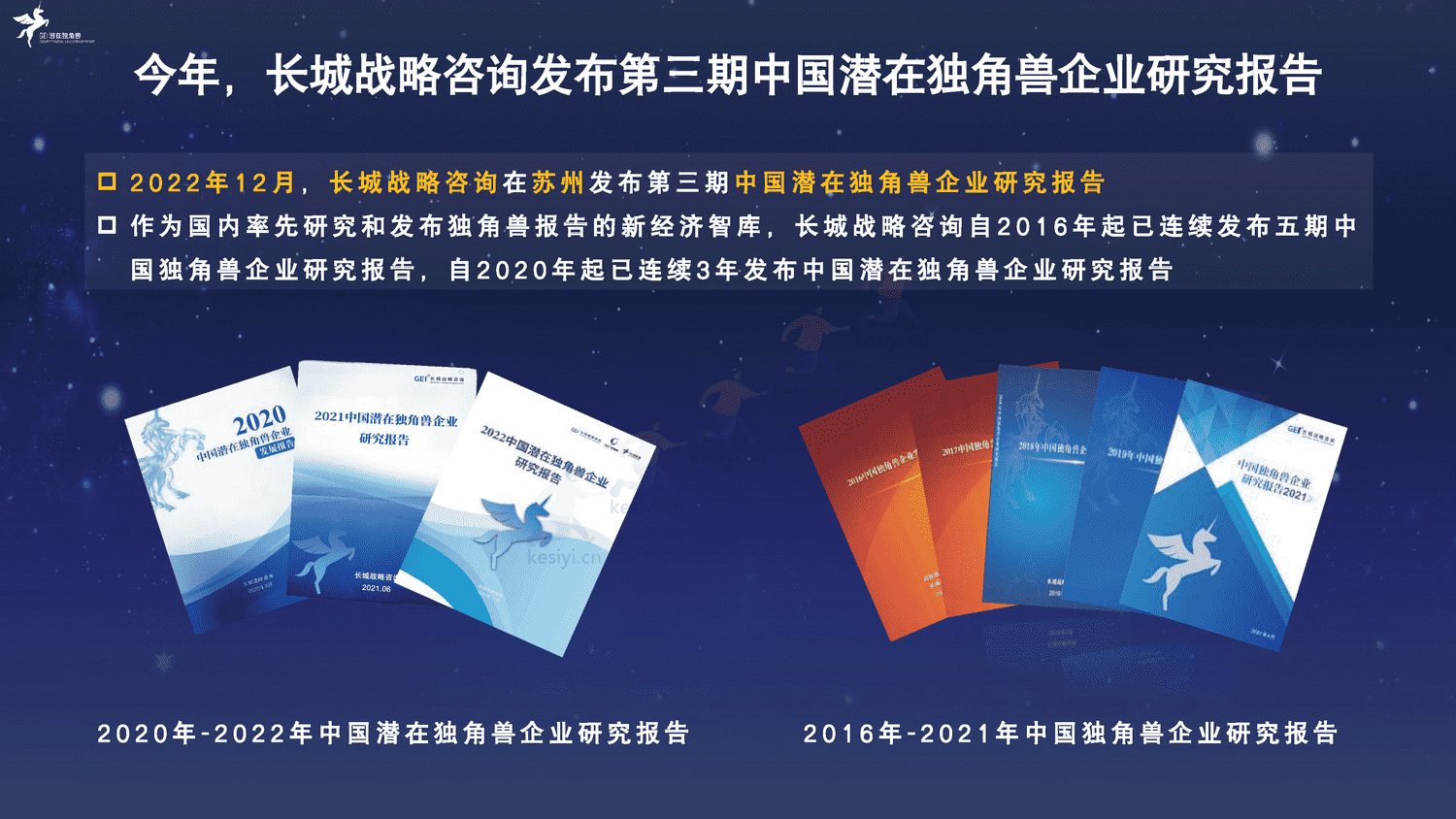 2022中国潜在独角兽企业研究报告-长城战略咨询 2022中国潜在独角兽企业研究报告-长城战略咨询