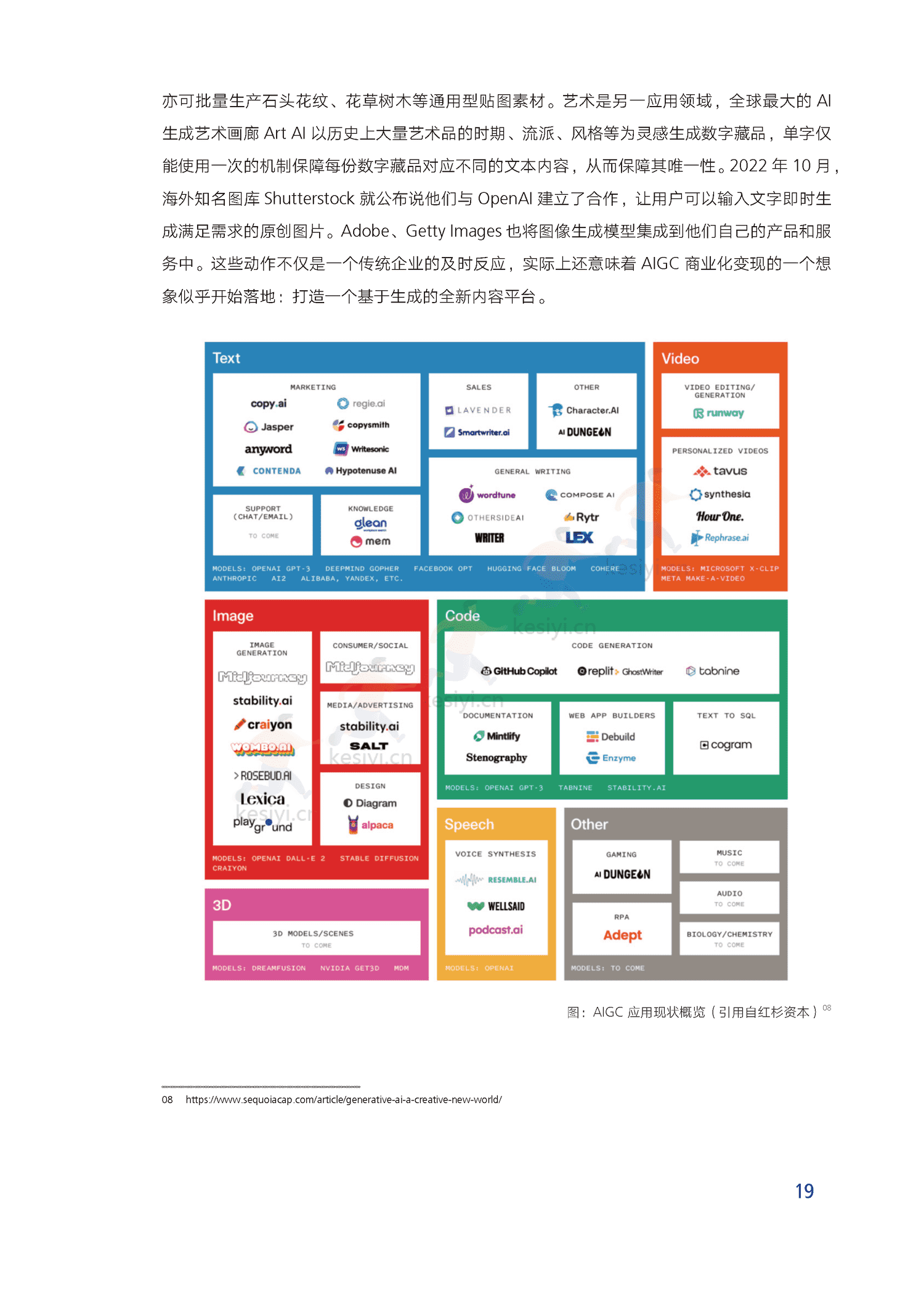 腾讯研究院-AIGC发展趋势报告2023:迎接人工智能的下一个时代 腾讯研究院-AIGC发展趋势报告2023:迎接人工智能的下一个时代