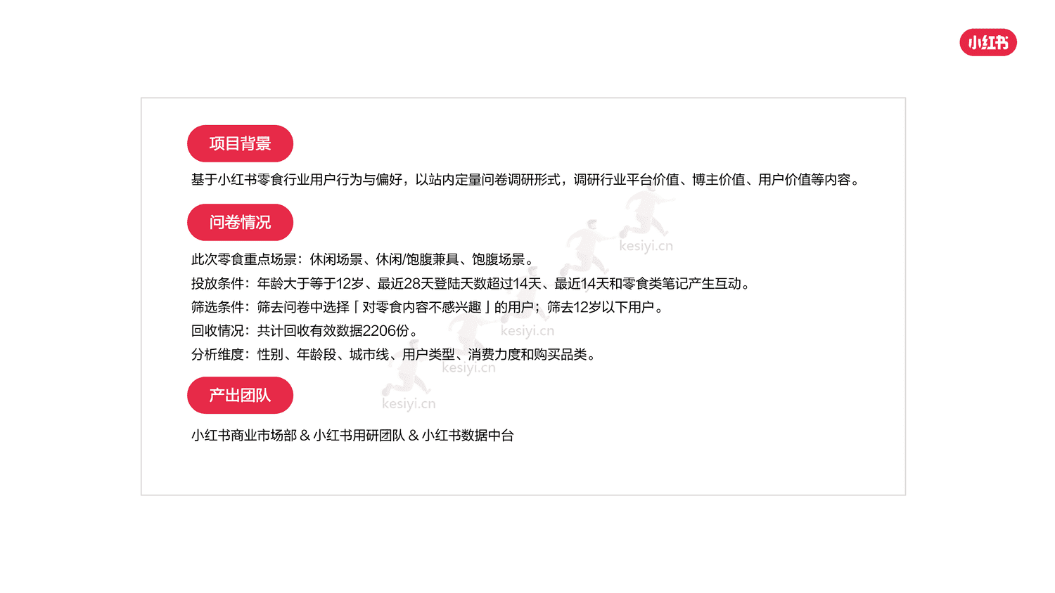 小红书2023年零食行业用户洞察报告-灵感营销研究院 小红书2023年零食行业用户洞察报告-灵感营销研究院