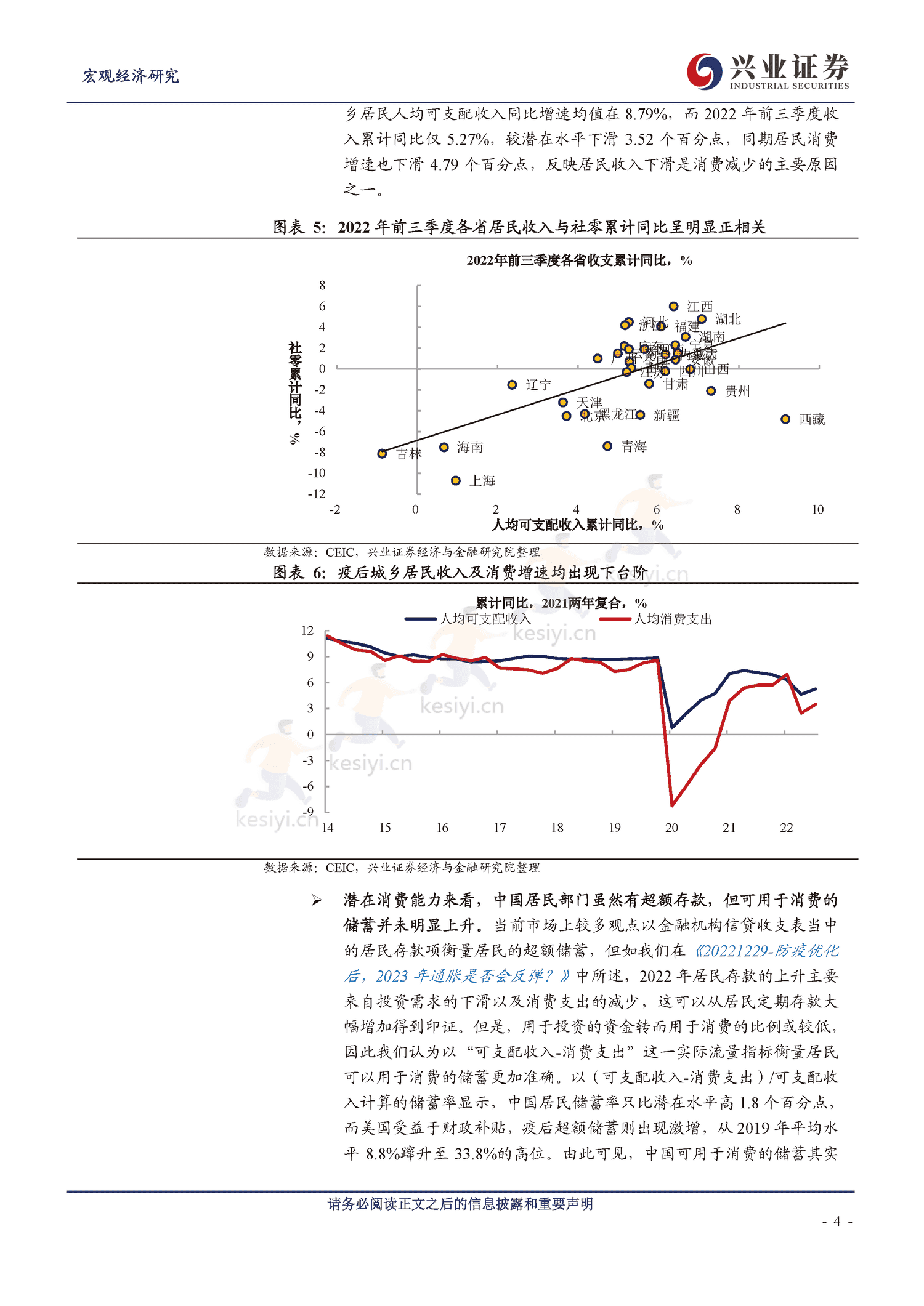 疫后中国消费的短期逻辑与长期视角-兴业证券 疫后中国消费的短期逻辑与长期视角-兴业证券