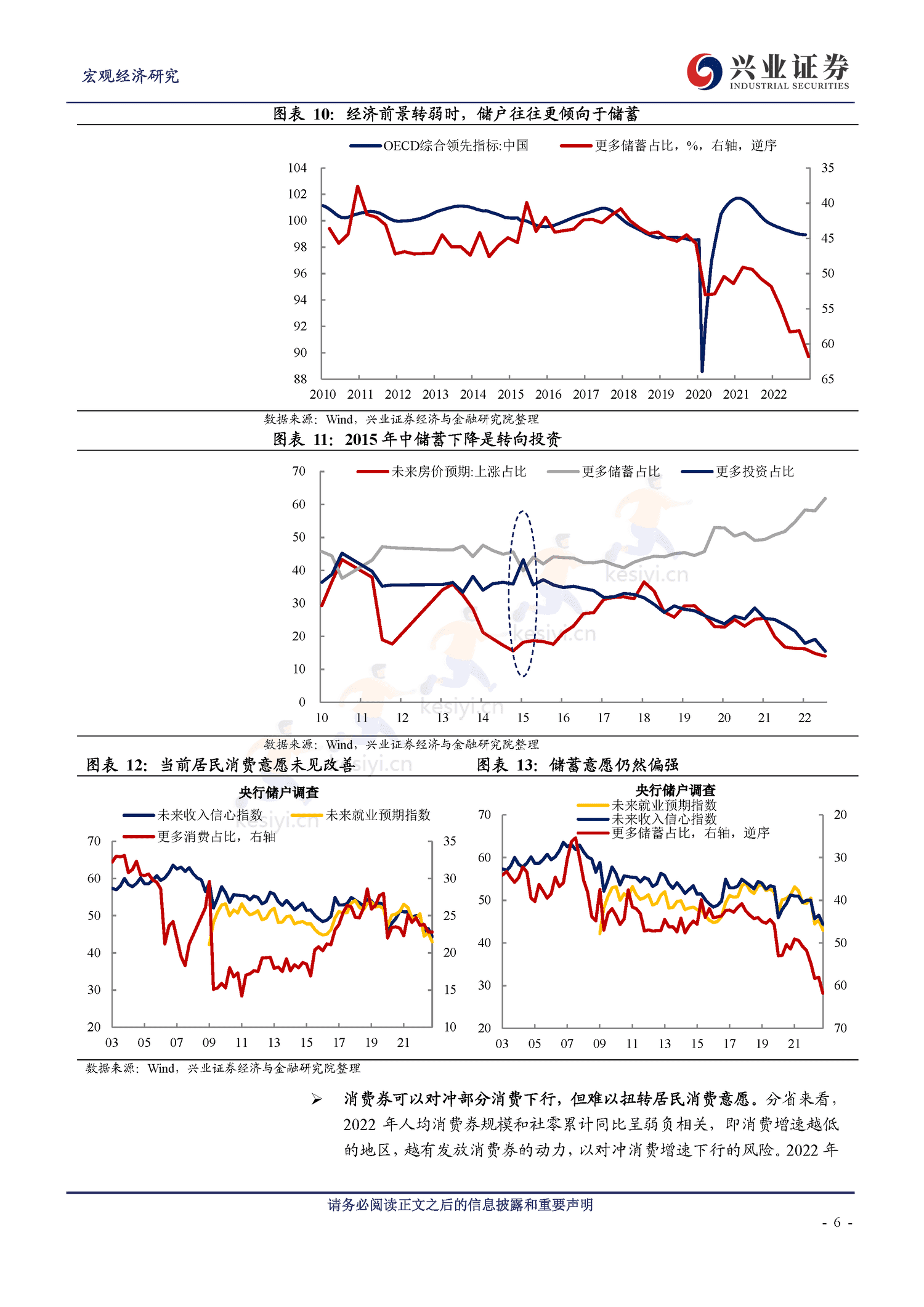 疫后中国消费的短期逻辑与长期视角-兴业证券 疫后中国消费的短期逻辑与长期视角-兴业证券