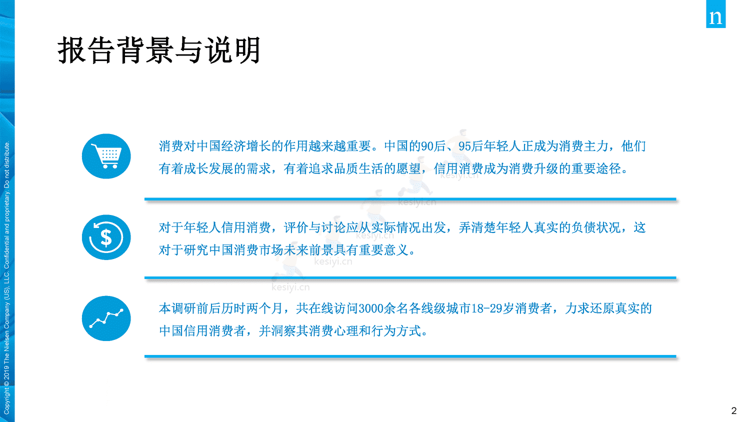 2019年中国年轻人负债状况调查报告-Nielsen(尼尔森IQ) 2019年中国年轻人负债状况调查报告-Nielsen(尼尔森IQ)