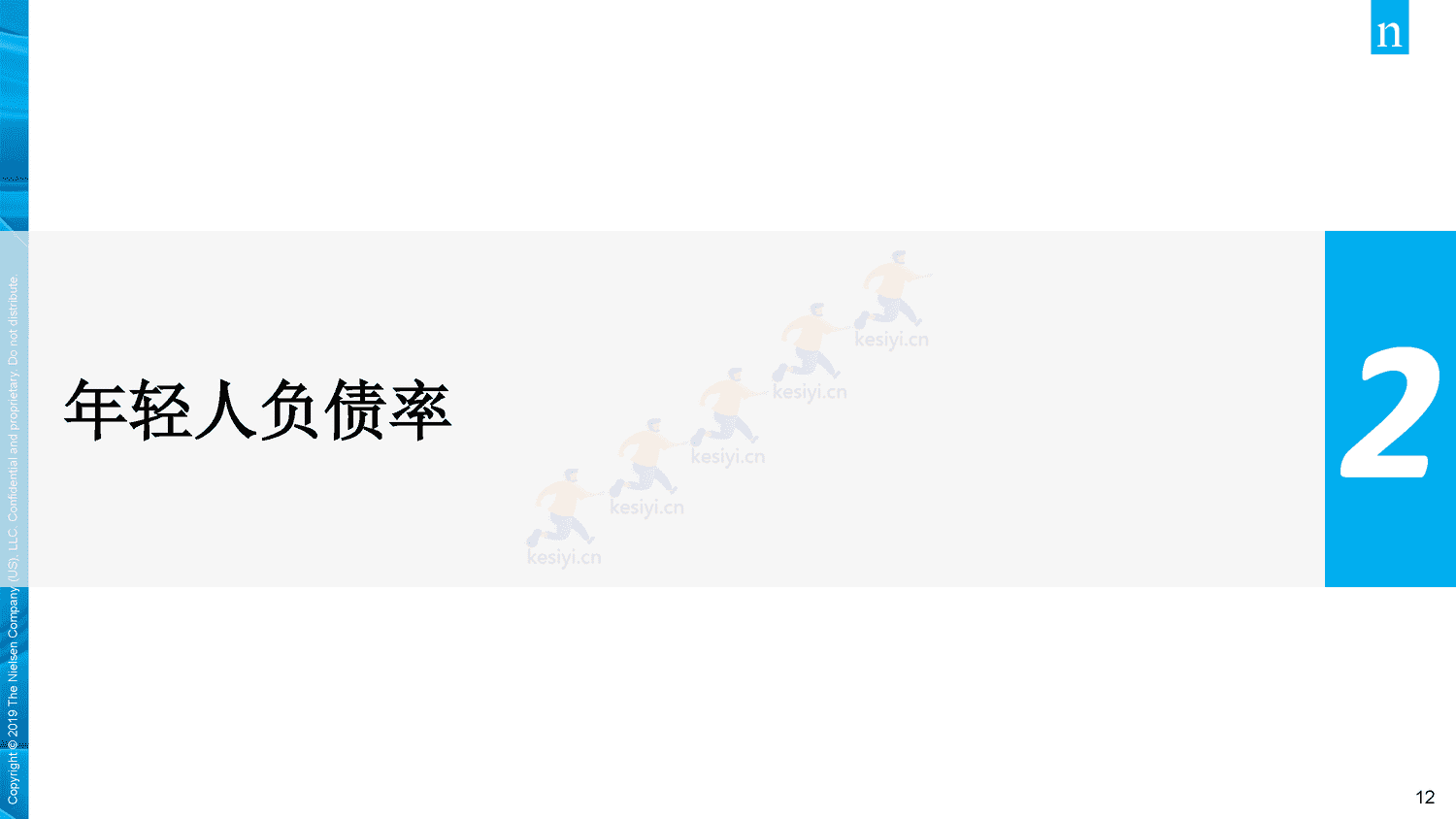 2019年中国年轻人负债状况调查报告-Nielsen(尼尔森IQ) 2019年中国年轻人负债状况调查报告-Nielsen(尼尔森IQ)