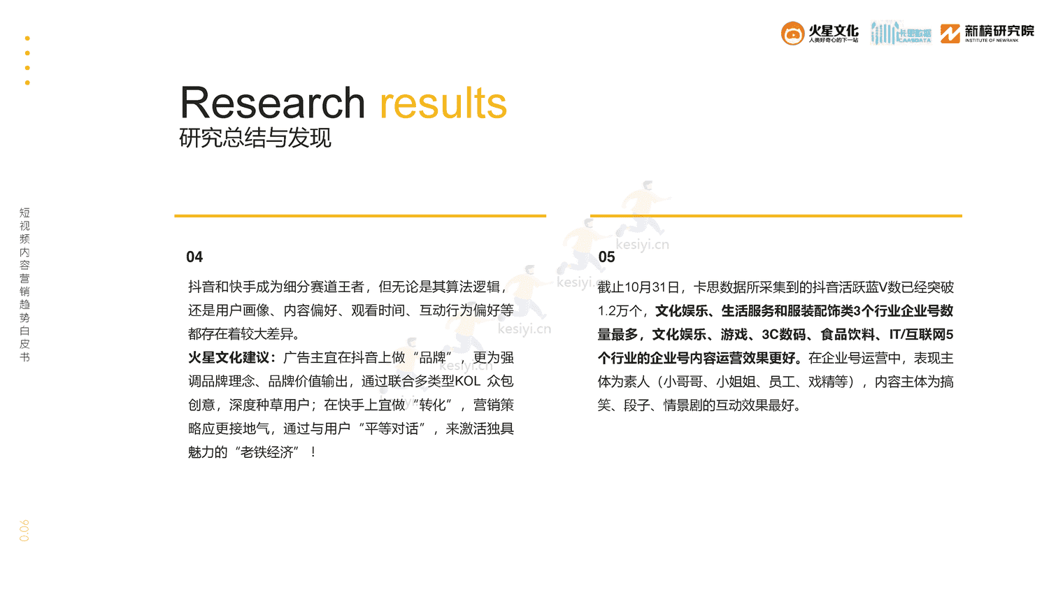 2019短视频内容营销趋势白皮书-火星文化 2019短视频内容营销趋势白皮书-火星文化