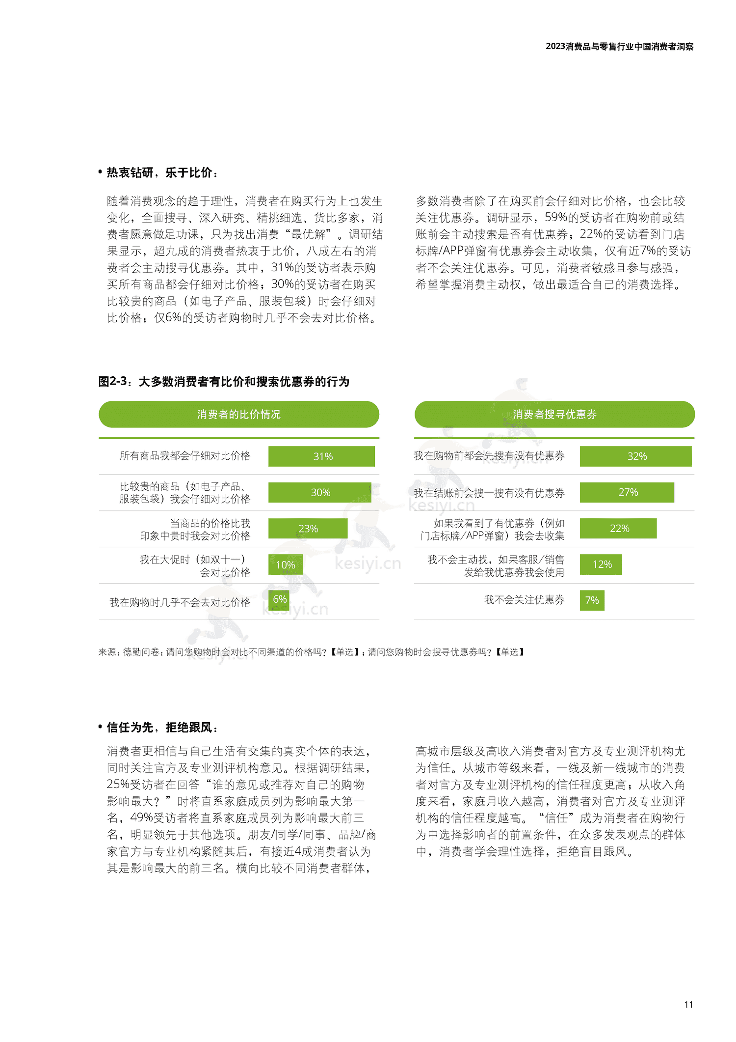 德勤(Deloitte):2023中国消费者洞察与市场展望 德勤(Deloitte):2023中国消费者洞察与市场展望